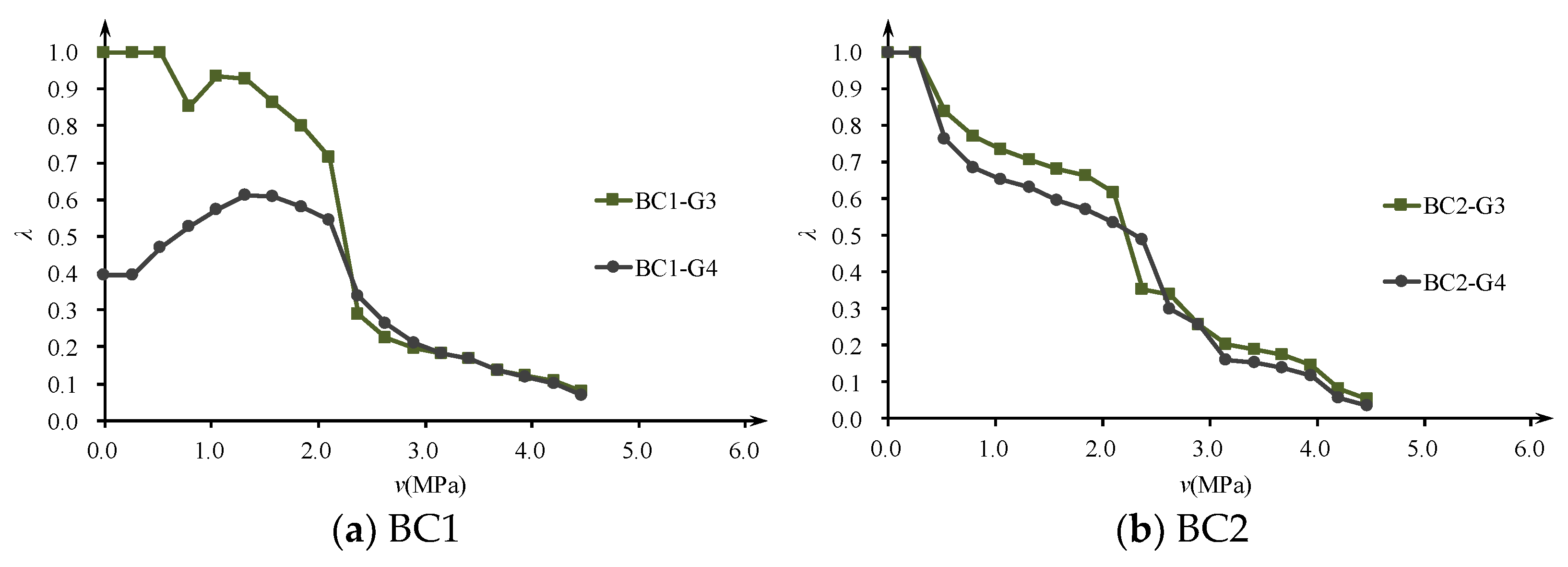 Materials 16 04752 g005a