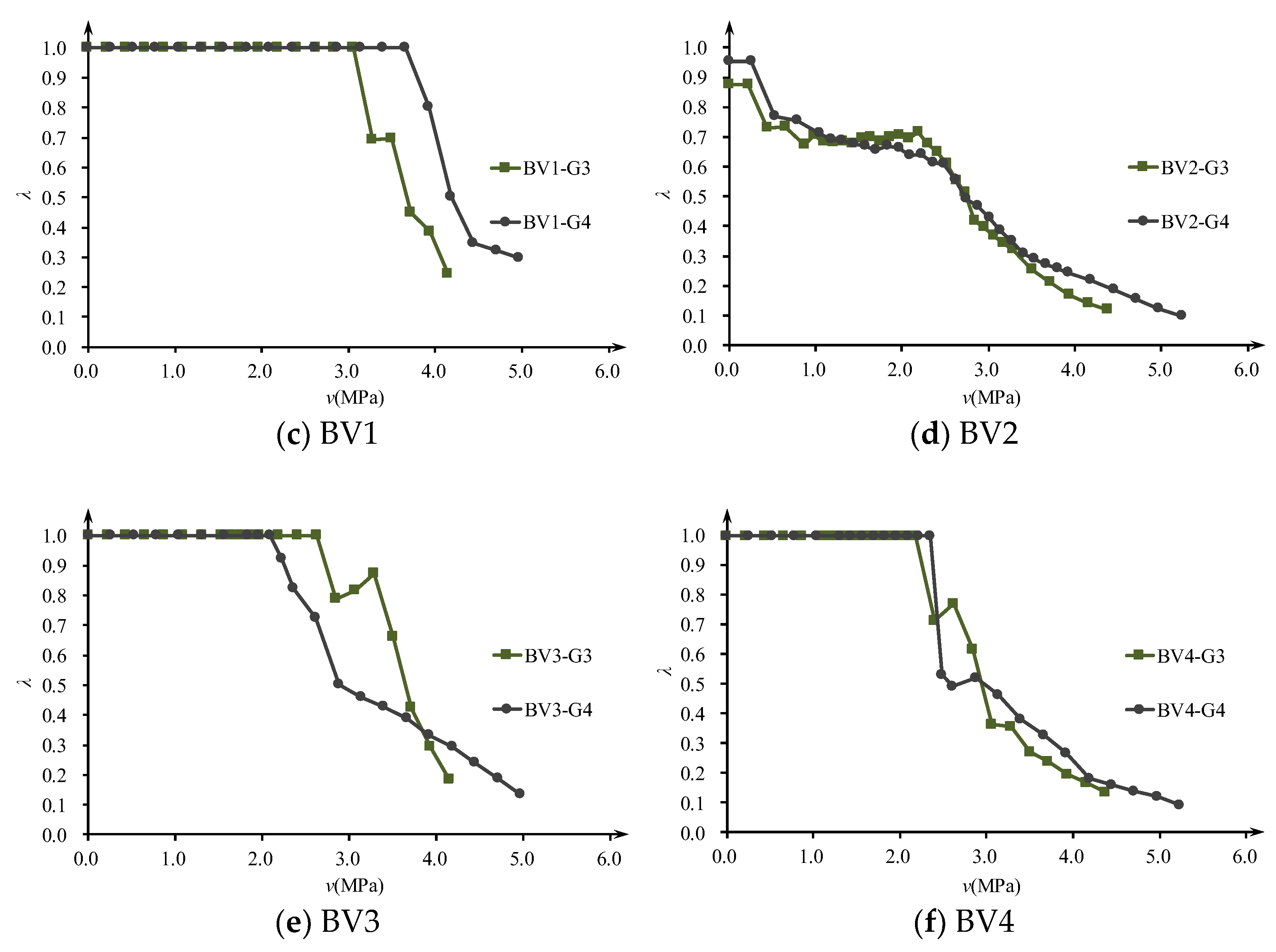 Materials 16 04752 g005b