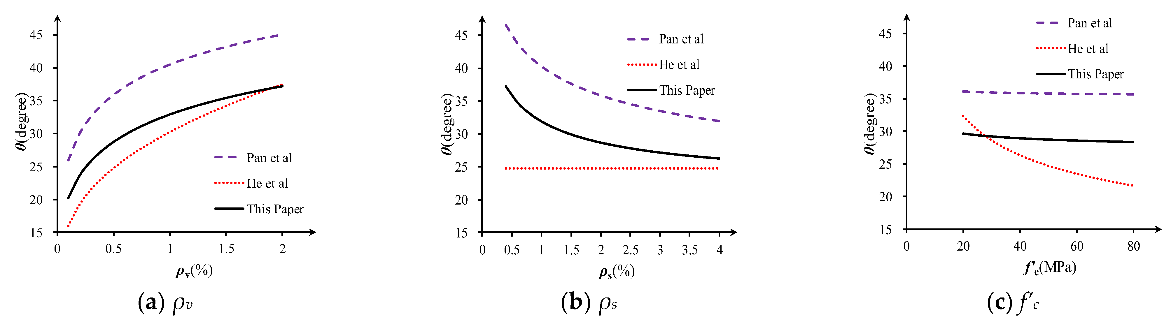 Materials 16 04752 g007