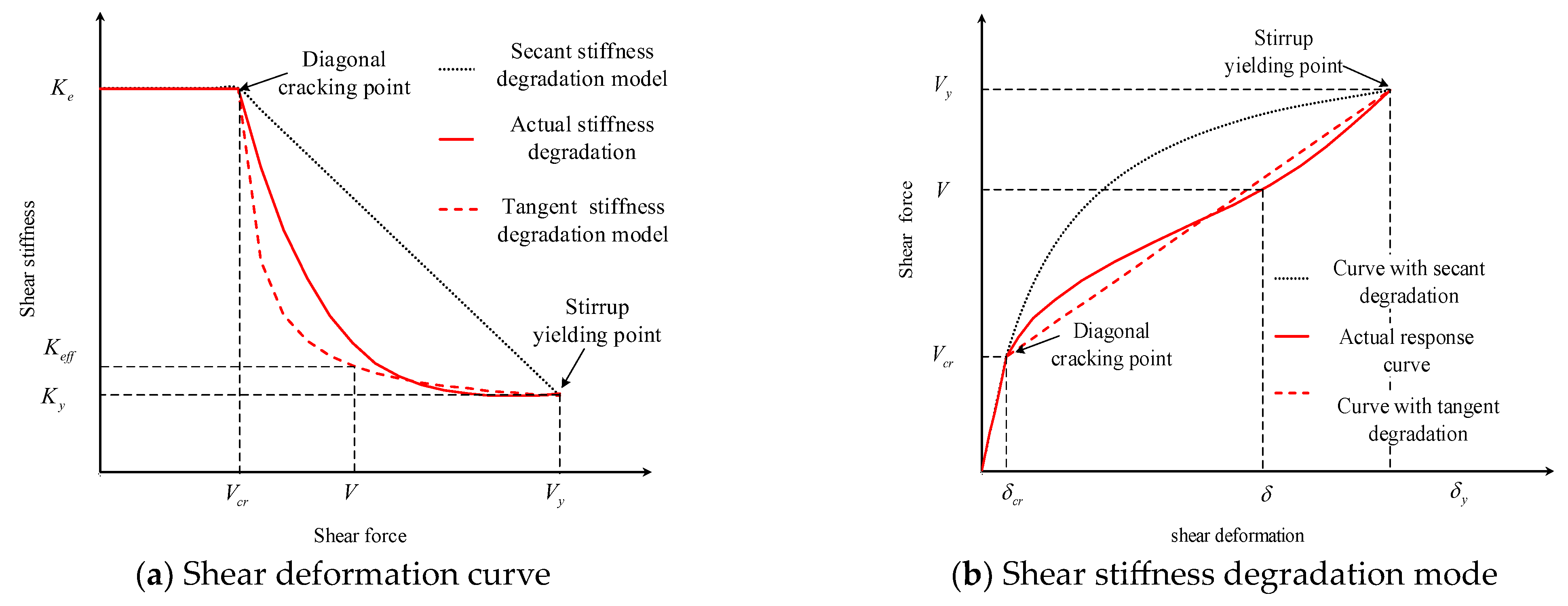Materials 16 04752 g008