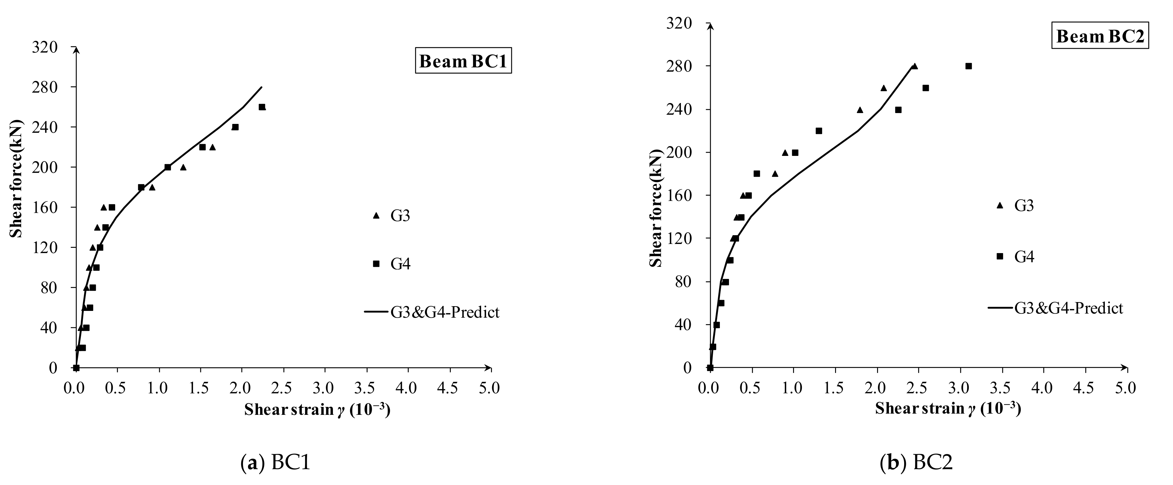 Materials 16 04752 g009