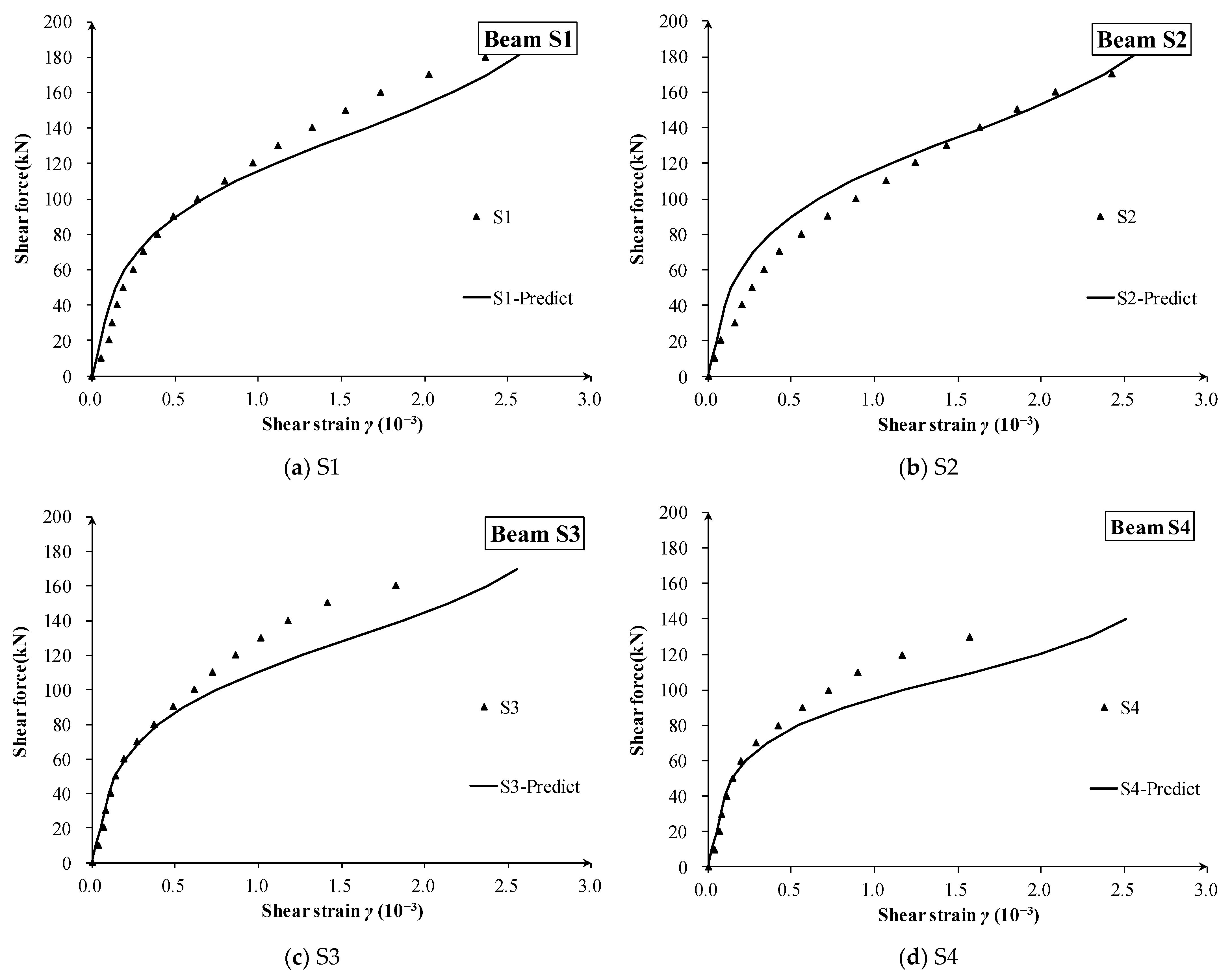 Materials 16 04752 g011