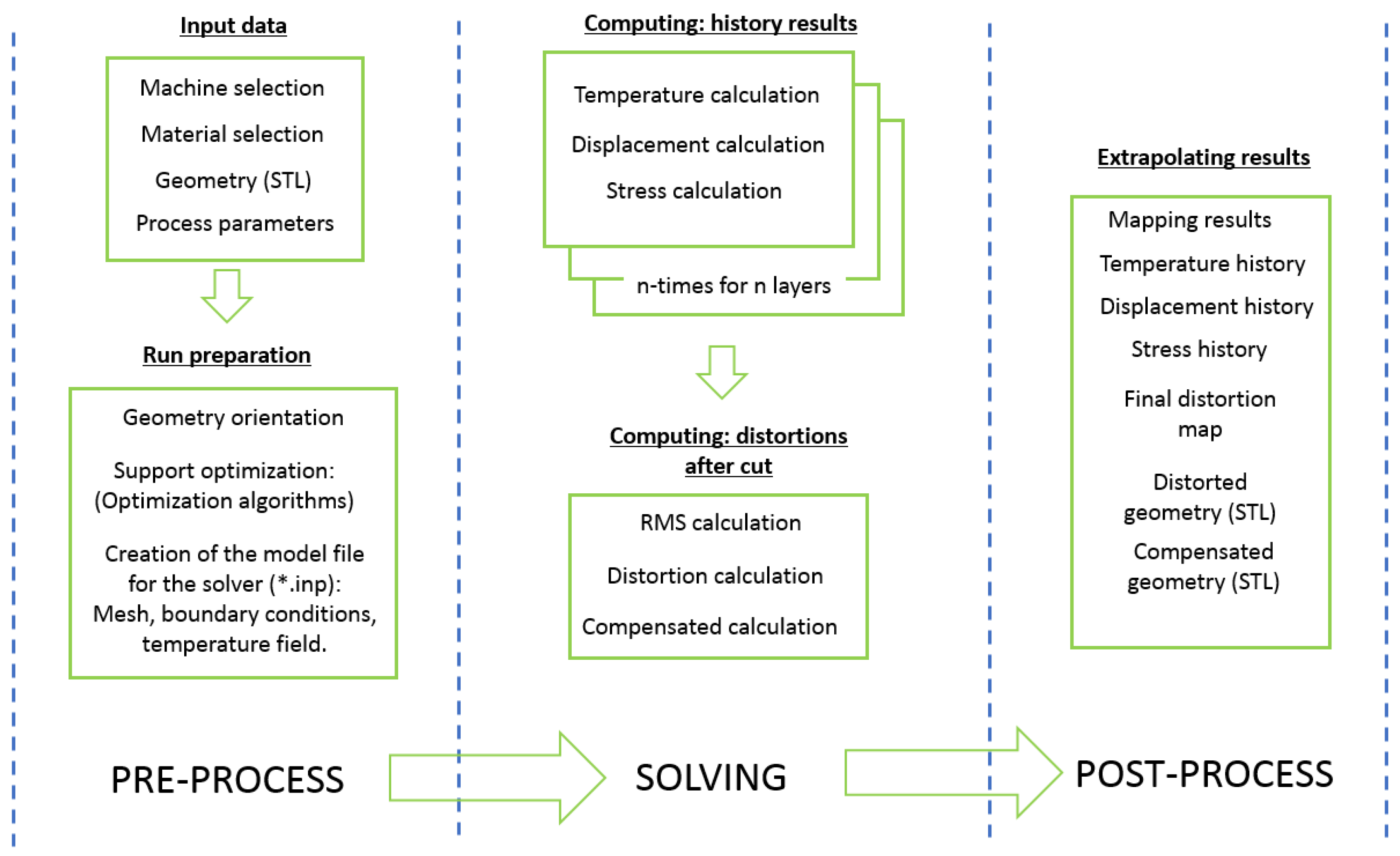 Materials 16 04754 g007 Materials 16 04754 g007