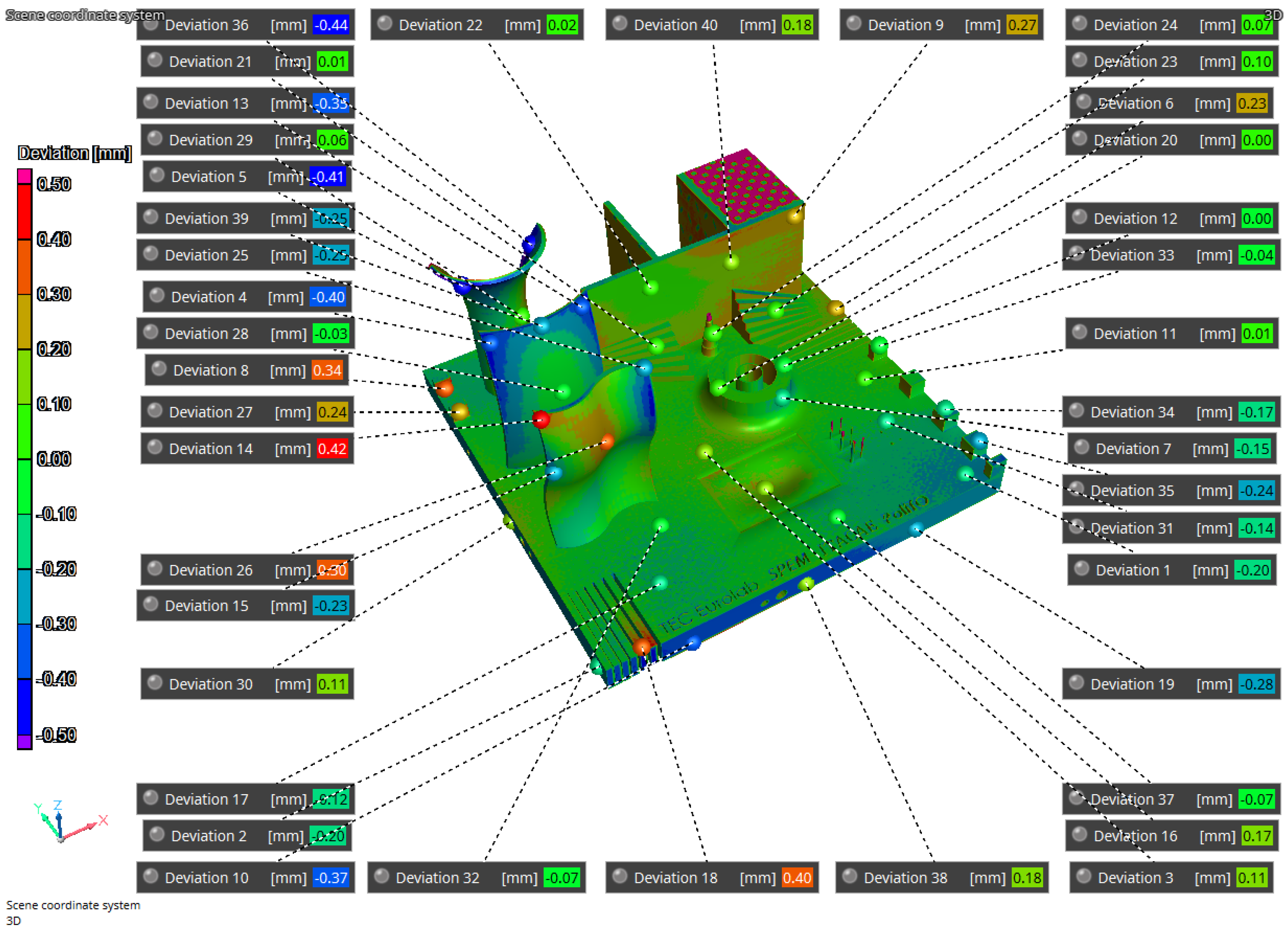 Materials 16 04754 g015 Materials 16 04754 g015