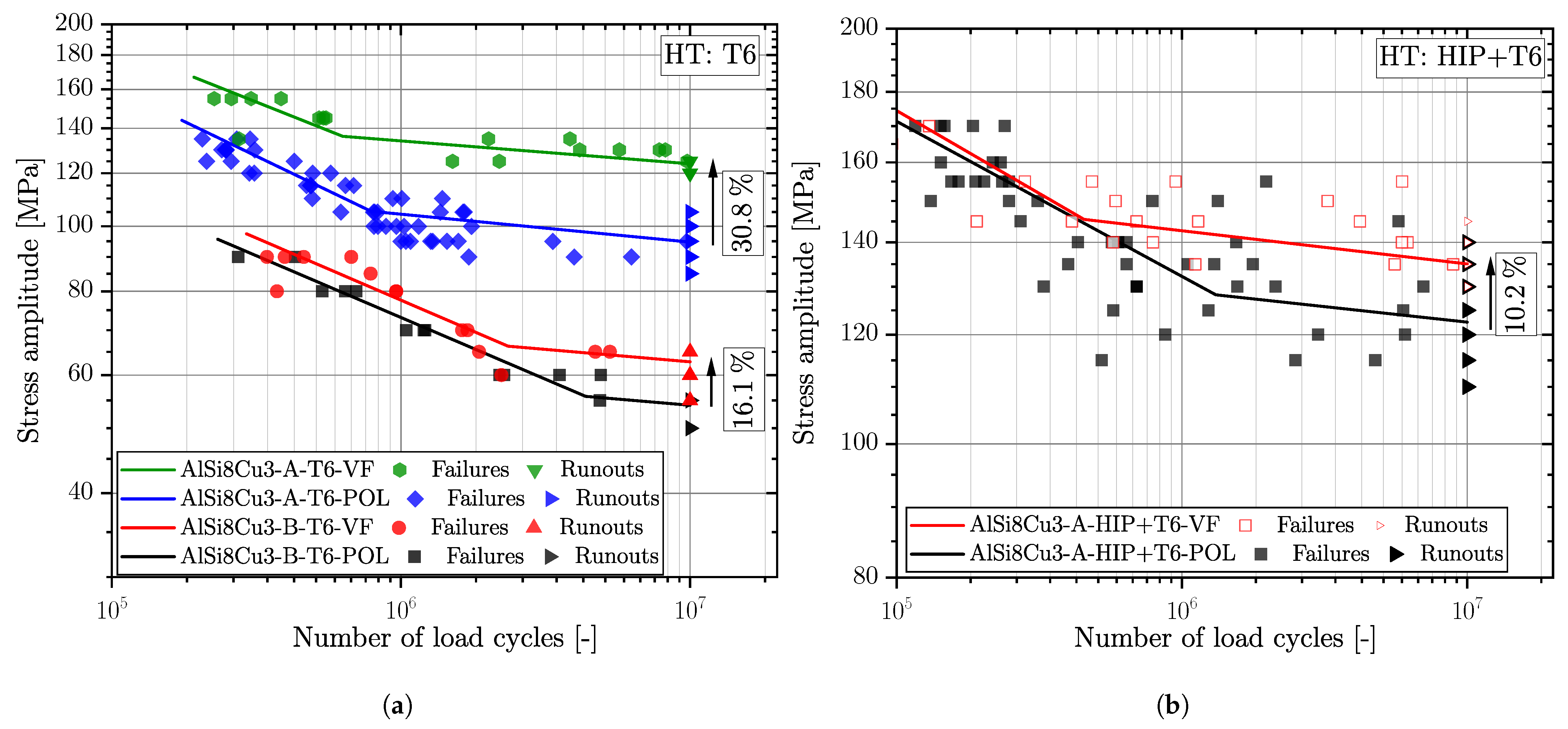 Materials 16 04755 g006