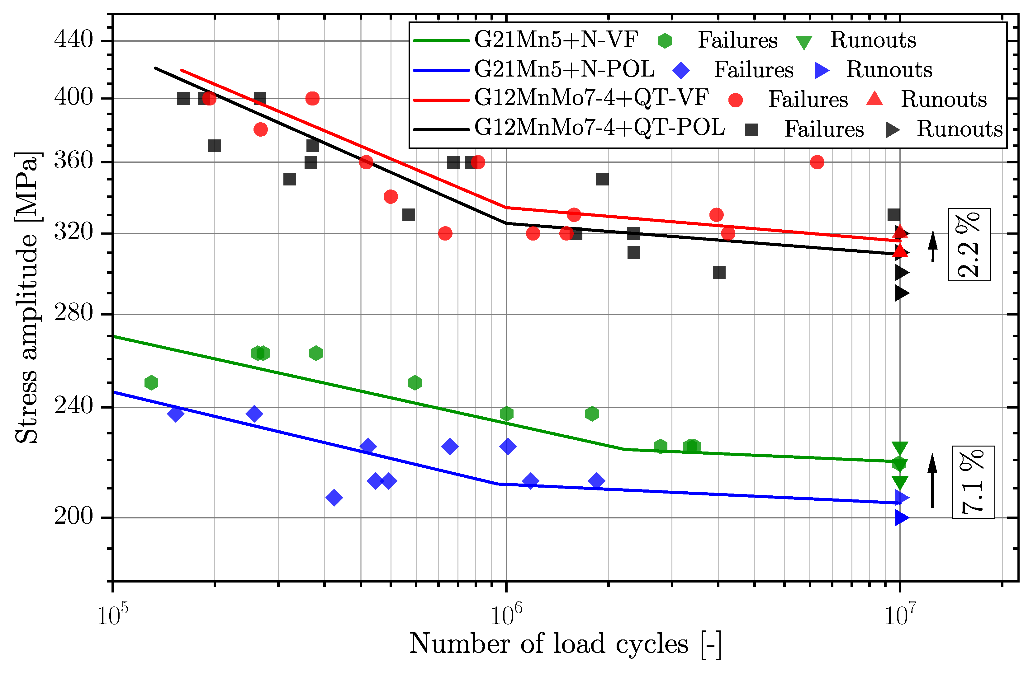 Materials 16 04755 g007