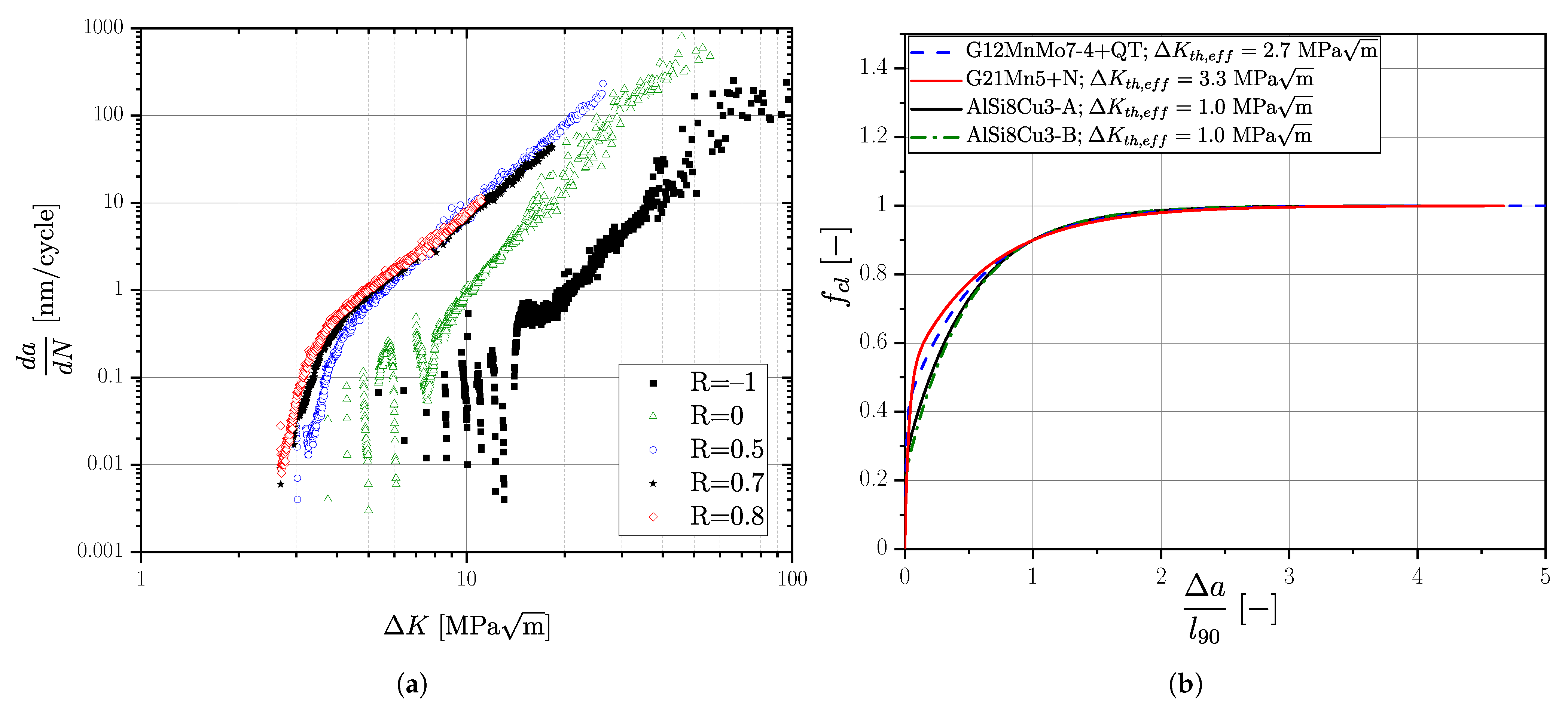 Materials 16 04755 g008