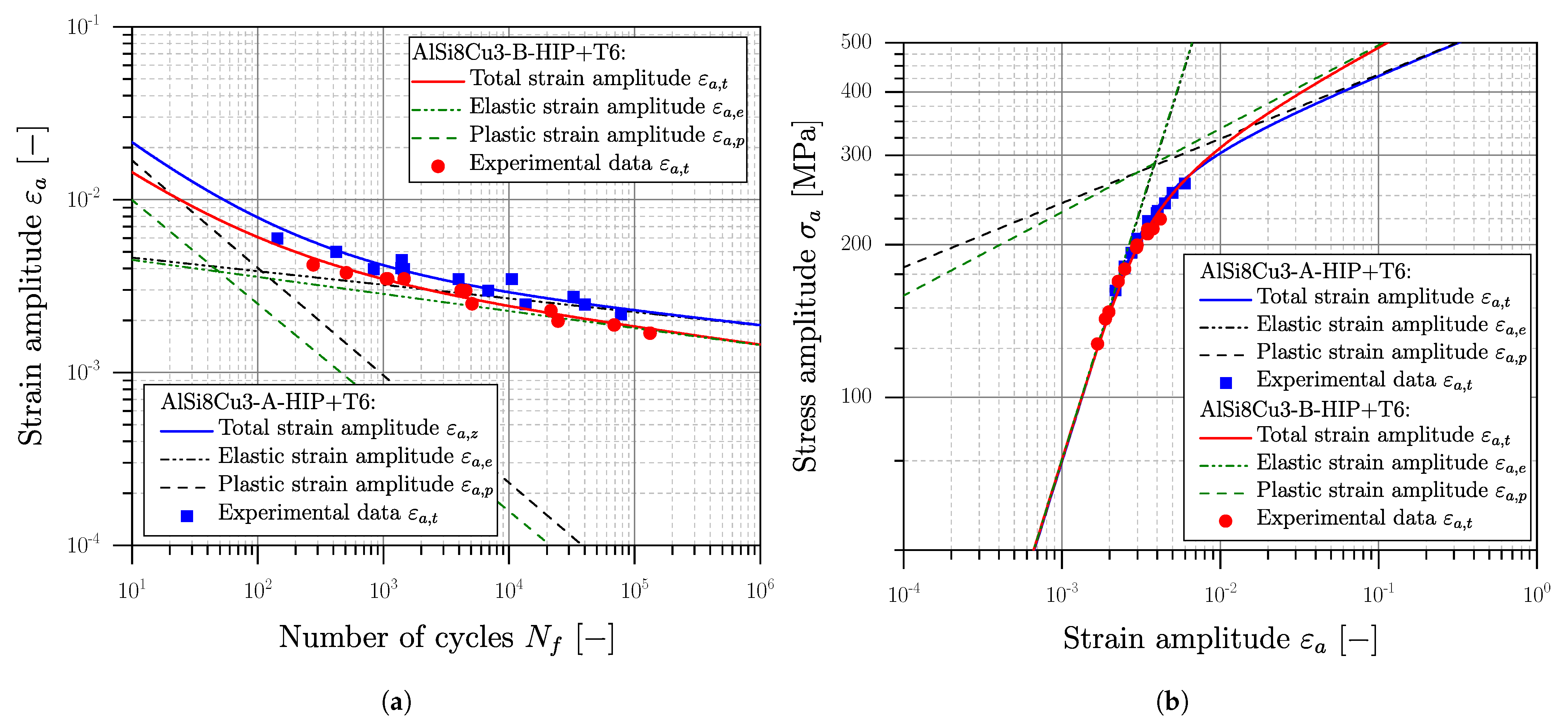 Materials 16 04755 g009