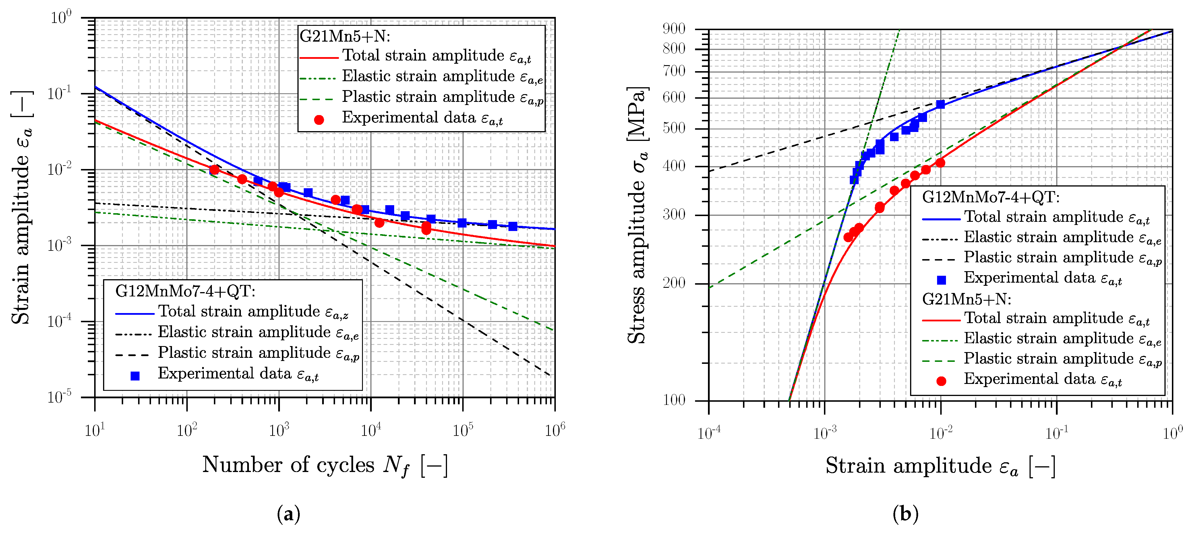 Materials 16 04755 g010
