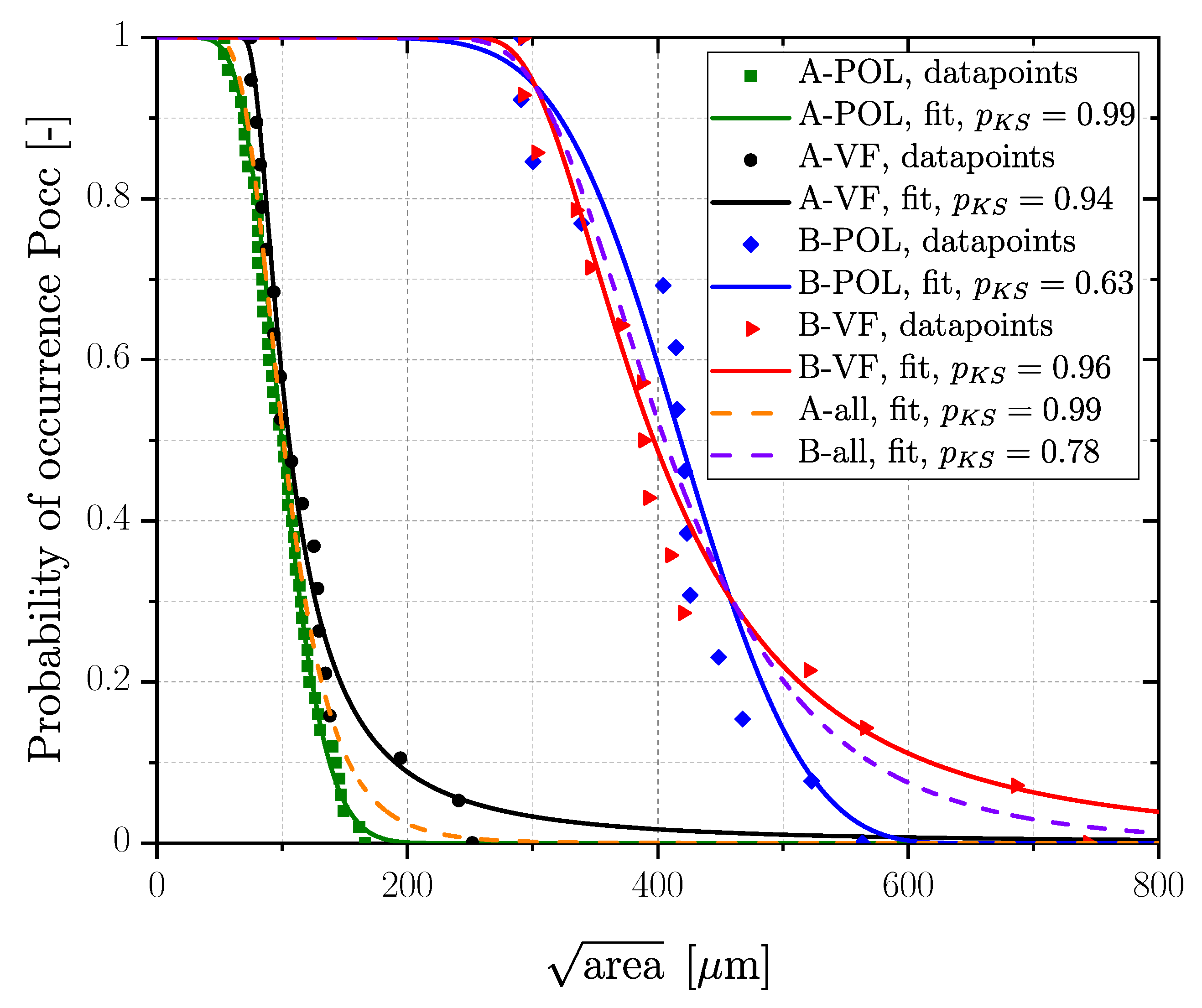 Materials 16 04755 g013