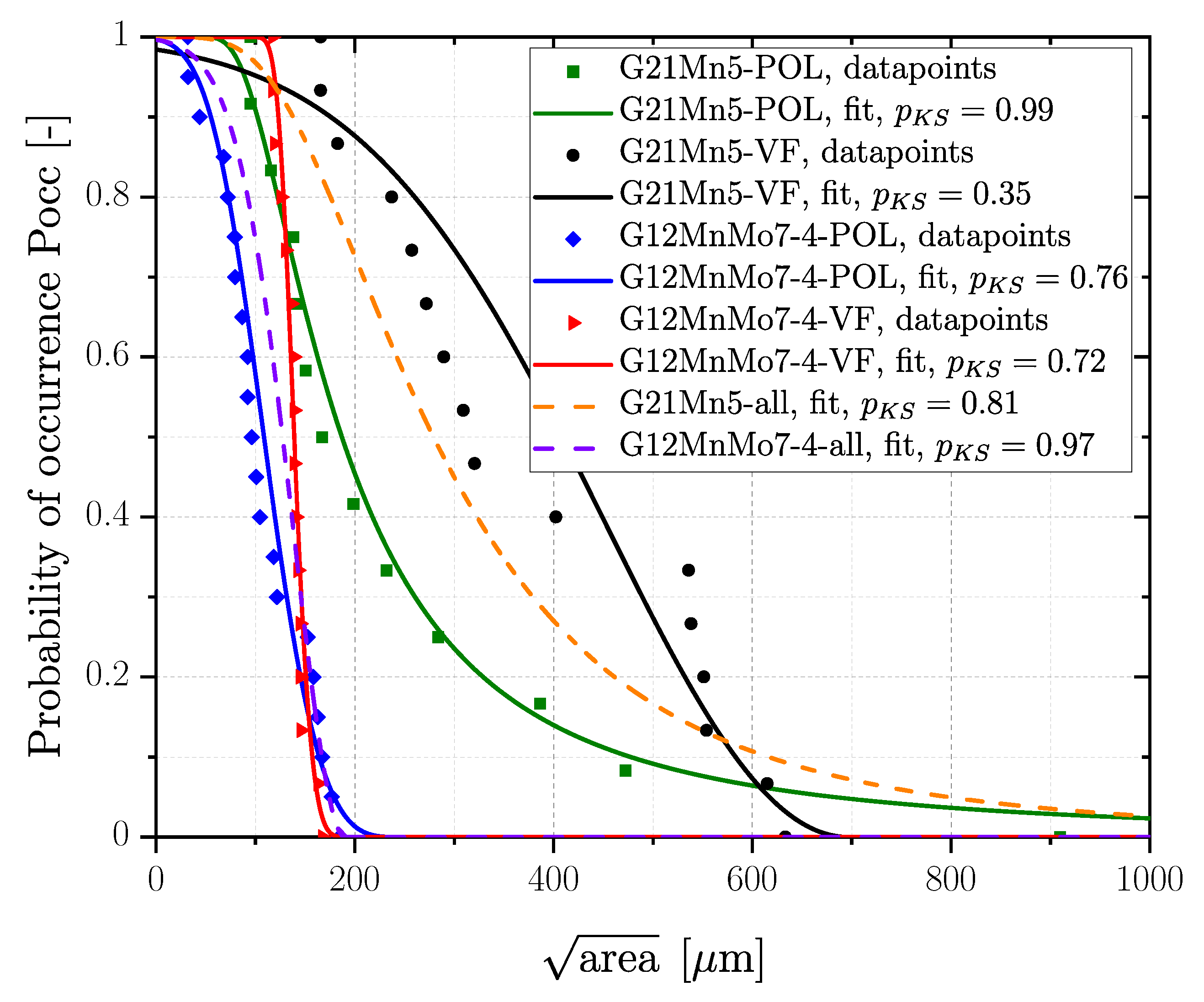 Materials 16 04755 g014