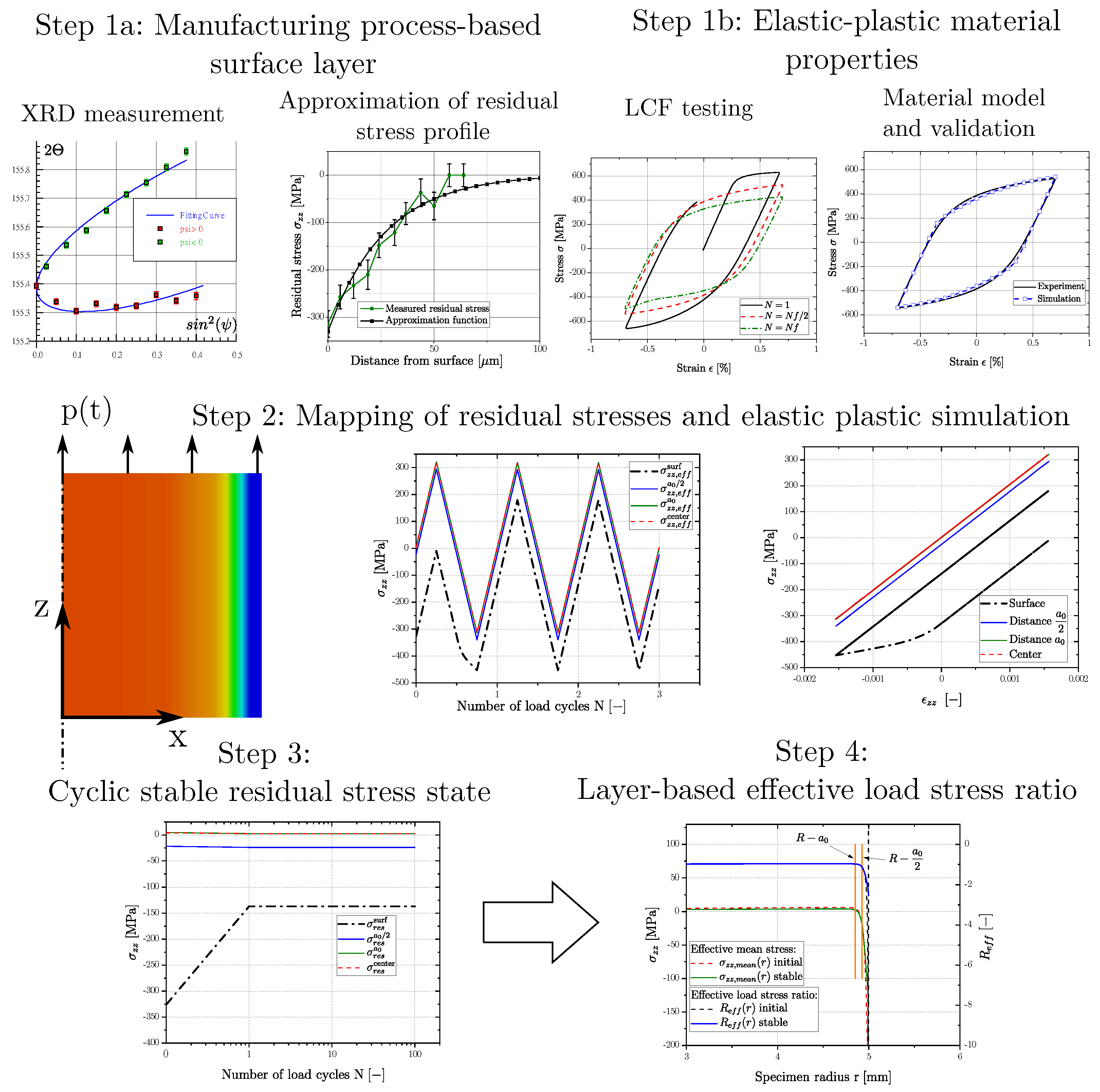 Materials 16 04755 g023