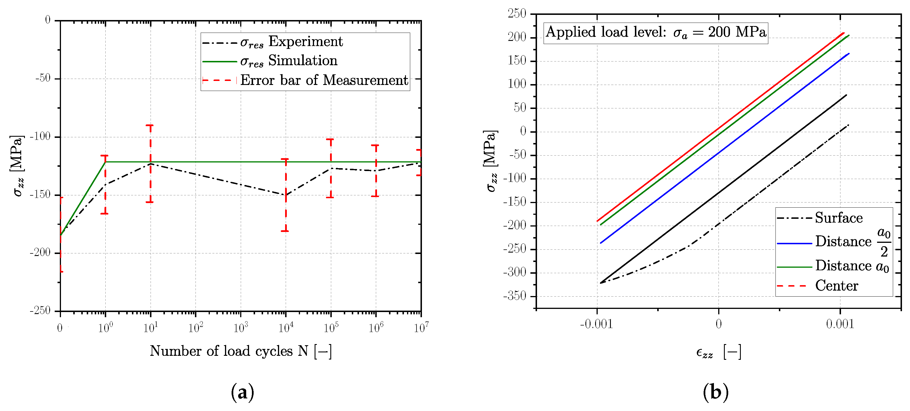 Materials 16 04755 g024
