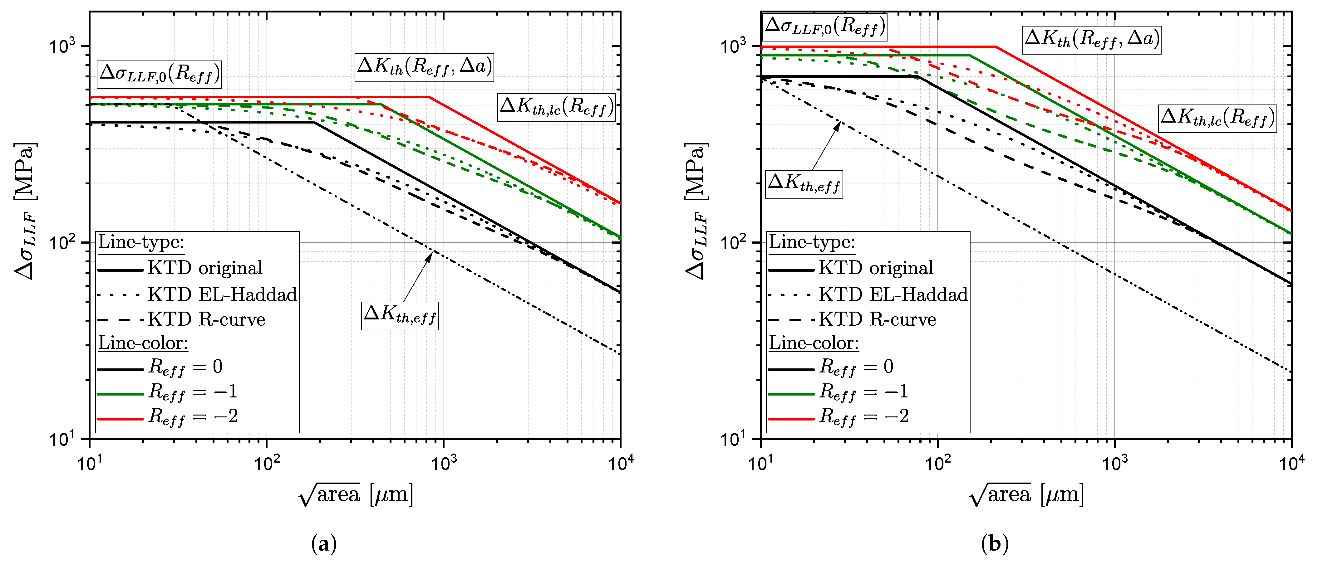Materials 16 04755 g025