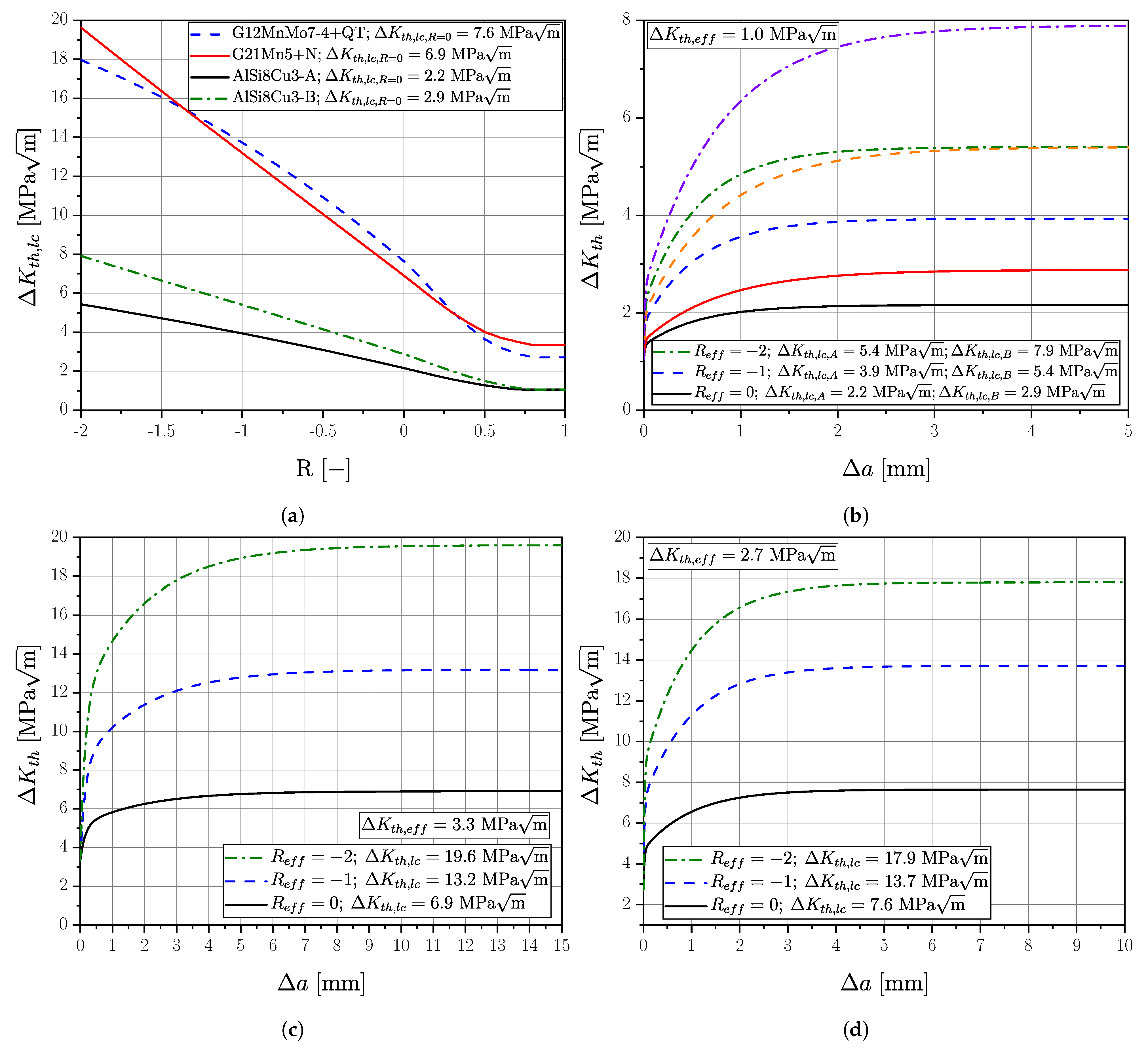 Materials 16 04755 g026