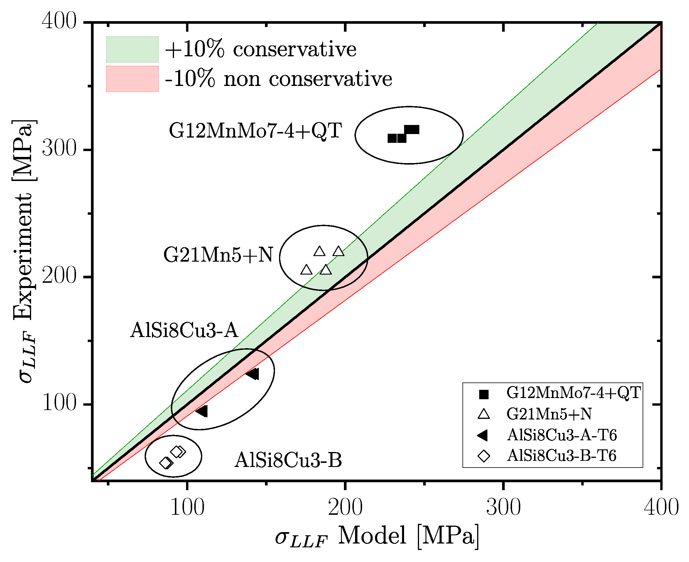 Materials 16 04755 g028