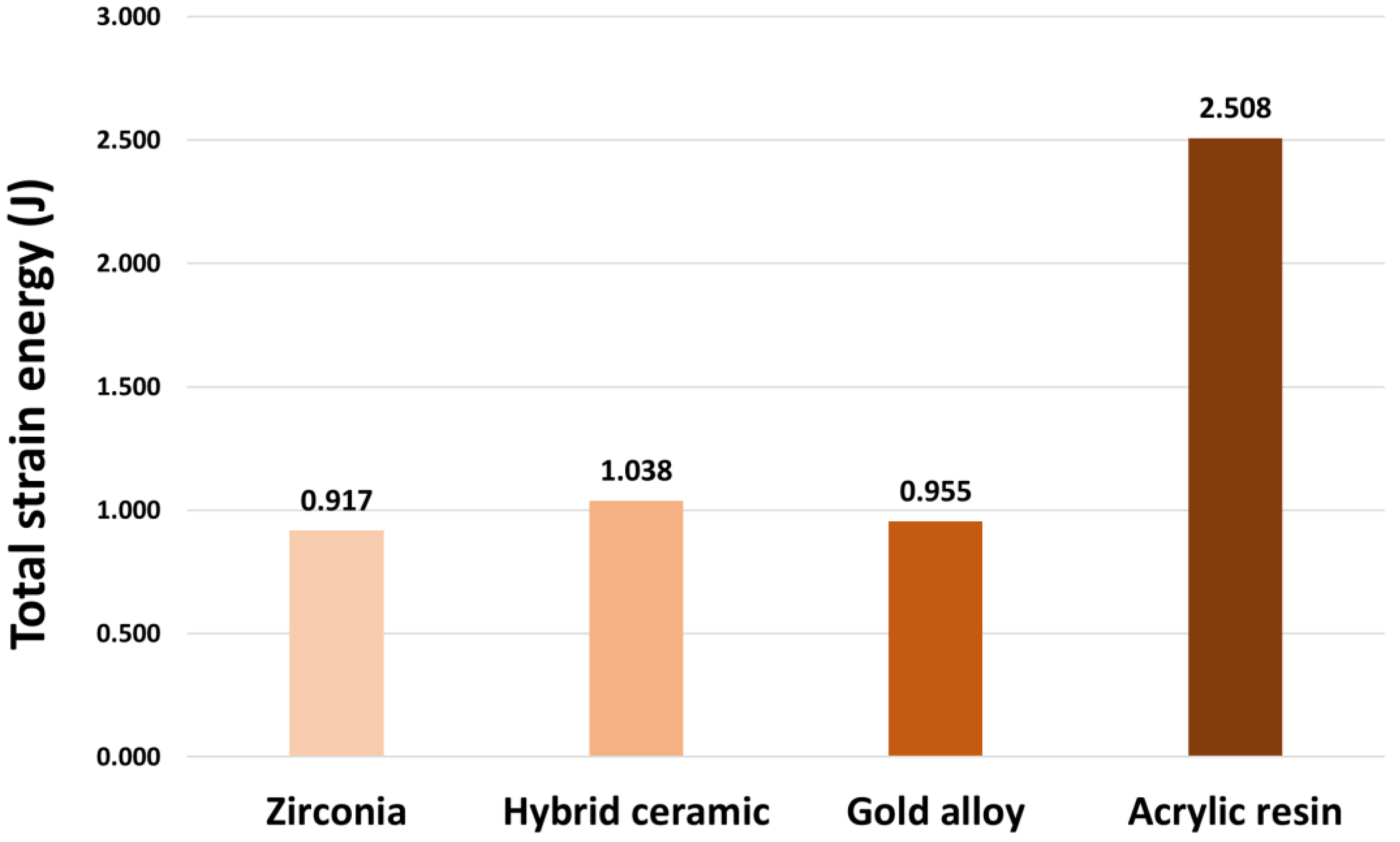 Materials 16 04756 g004 Materials 16 04756 g004