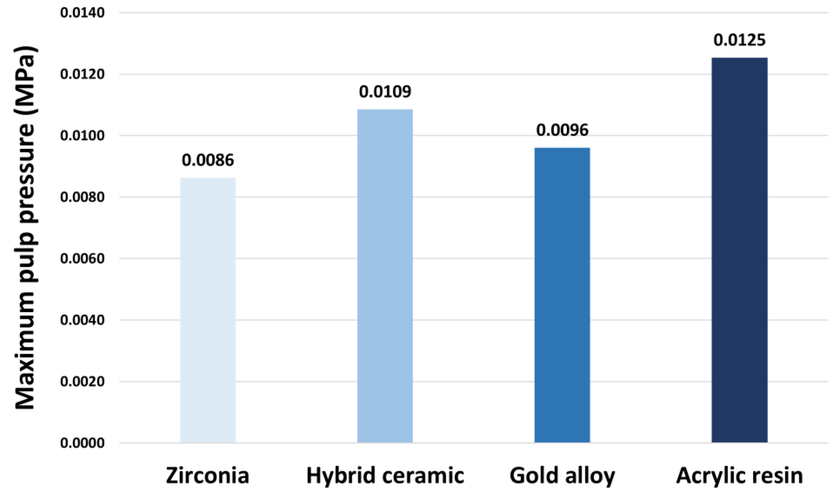 Materials 16 04756 g005 Materials 16 04756 g005