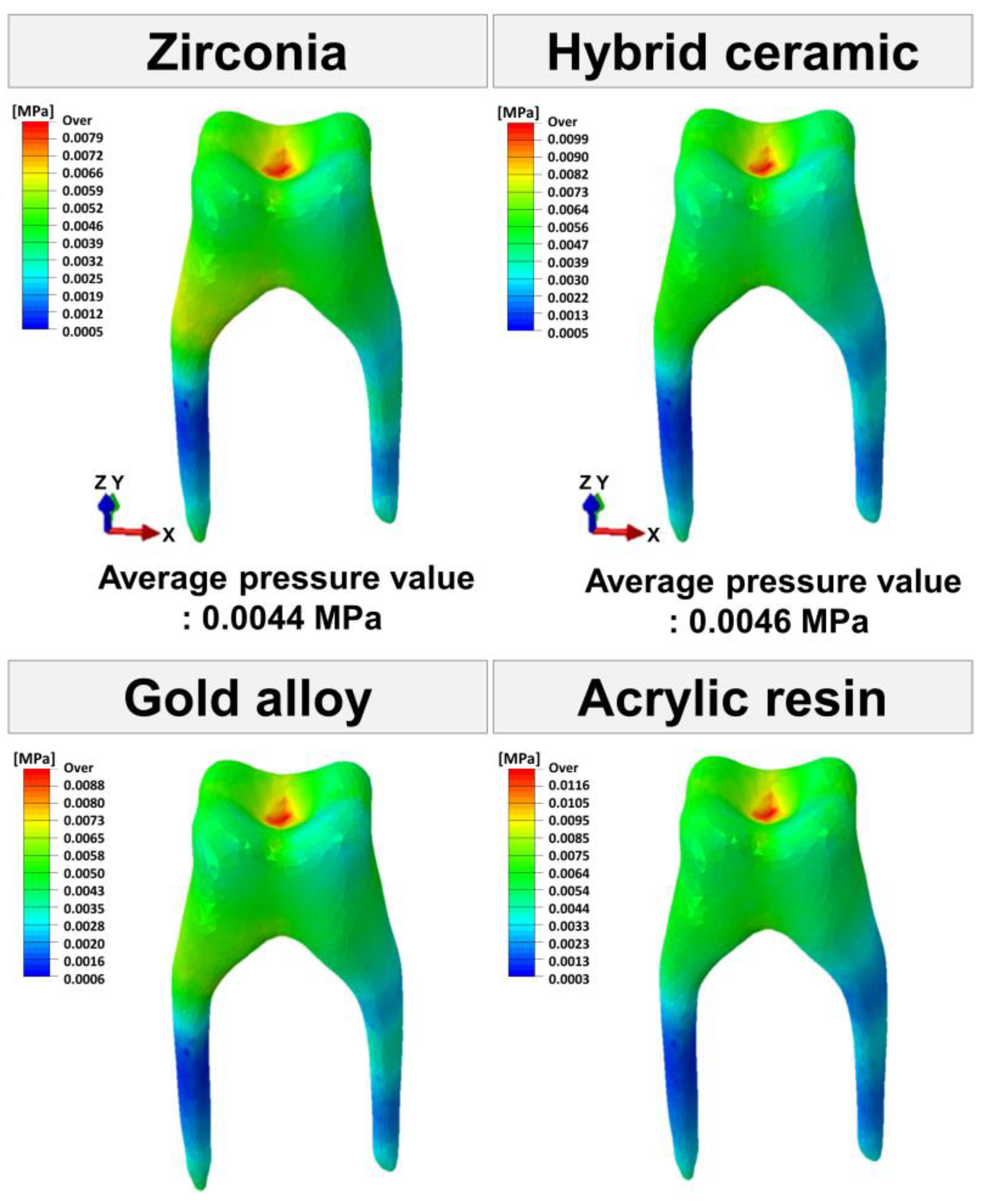 Materials 16 04756 g006 Materials 16 04756 g006