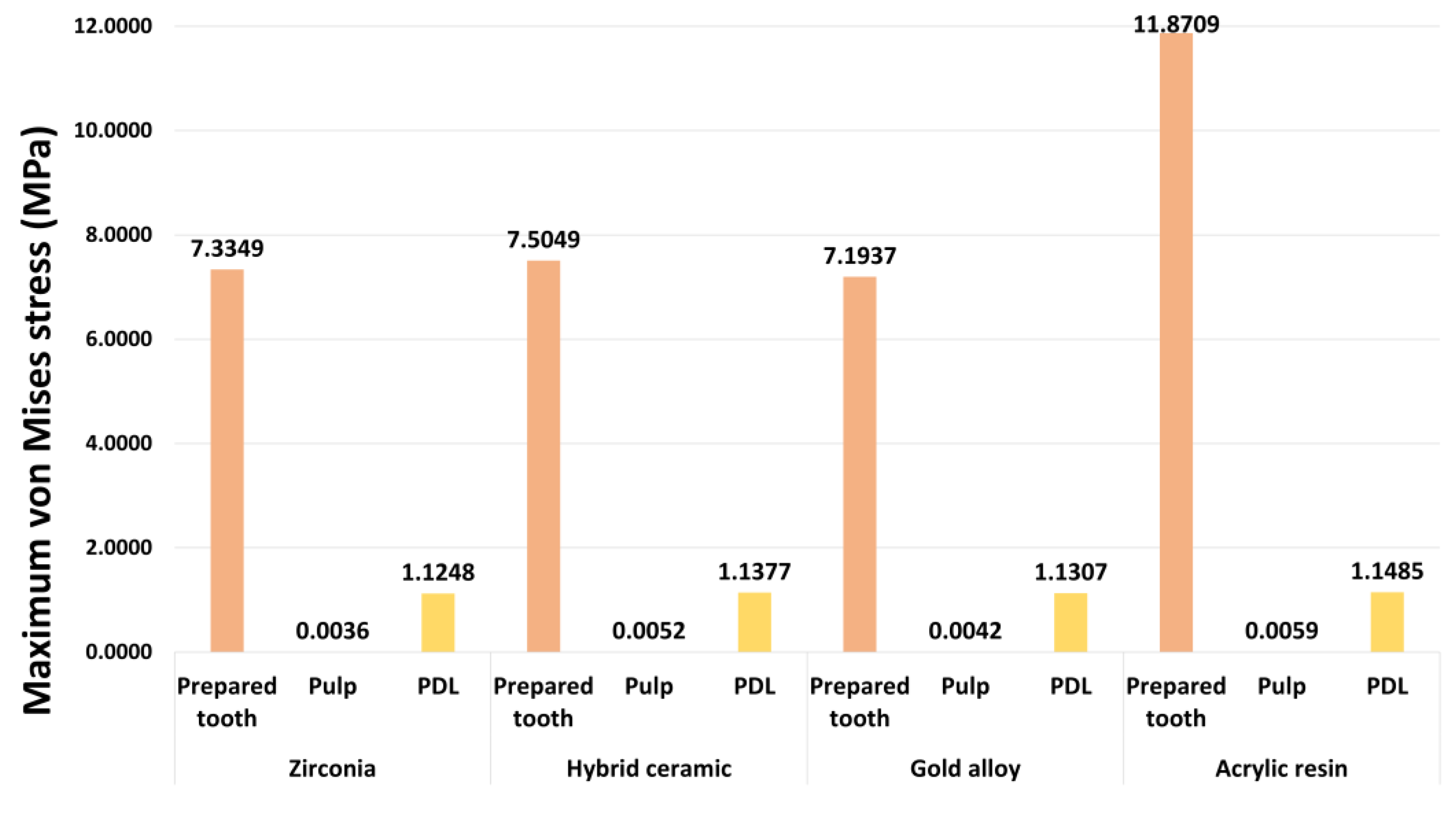 Materials 16 04756 g007 Materials 16 04756 g007