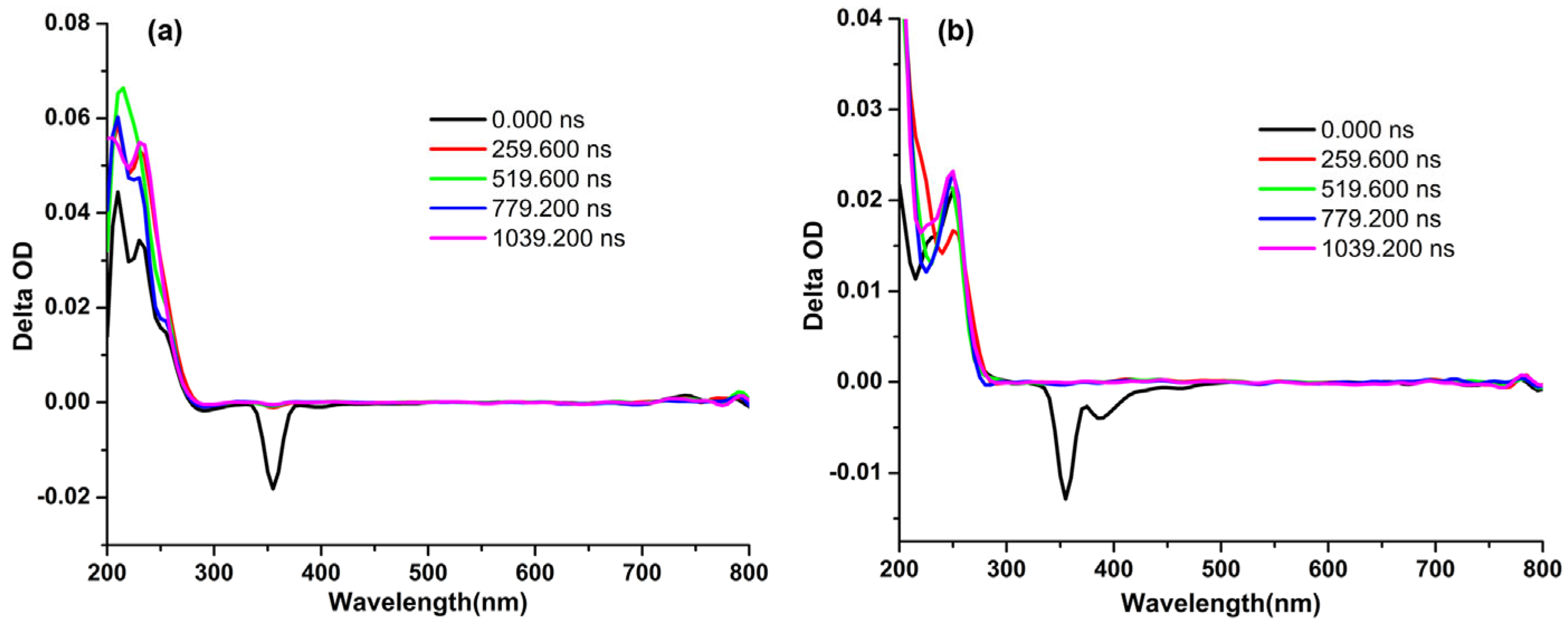 Materials 16 04757 g002 Materials 16 04757 g002