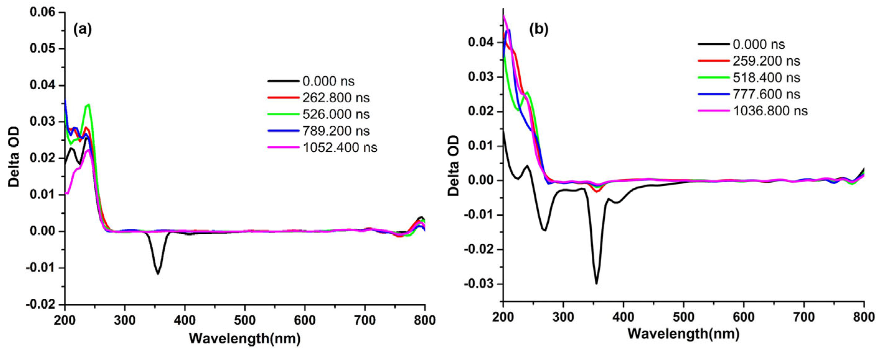 Materials 16 04757 g003 Materials 16 04757 g003