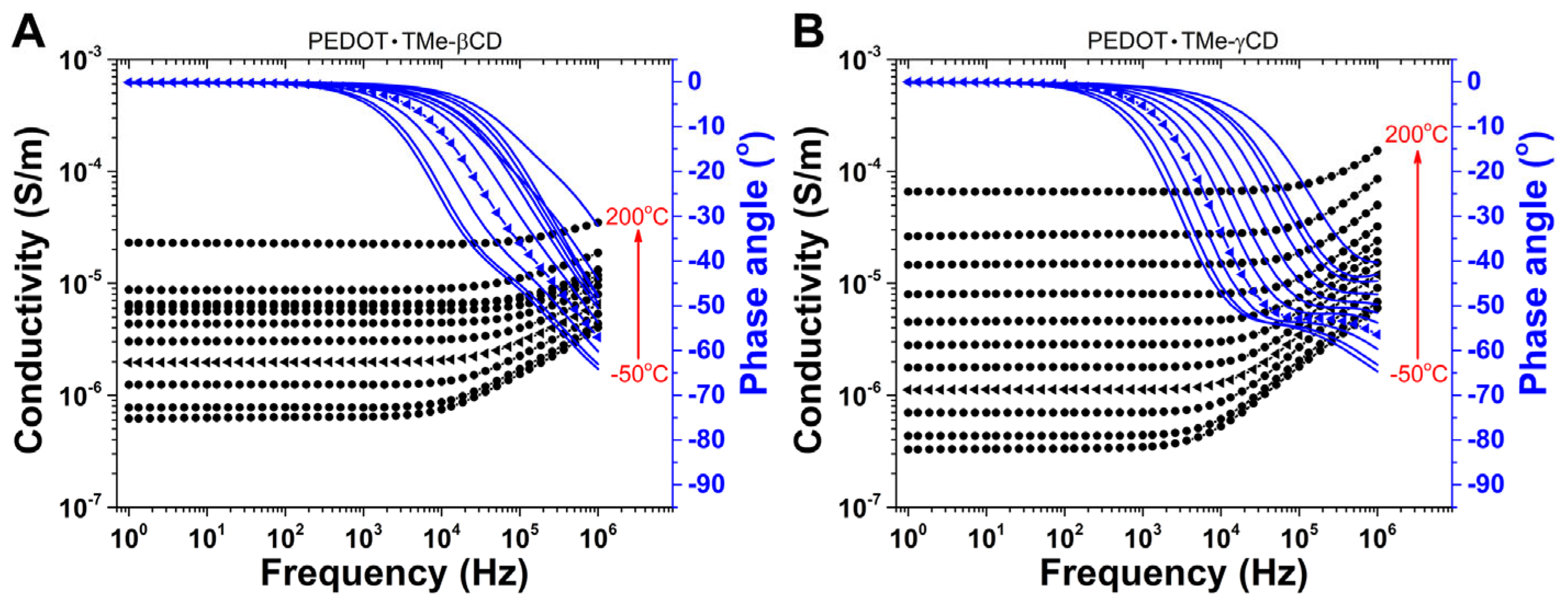 Materials 16 04757 g006 Materials 16 04757 g006