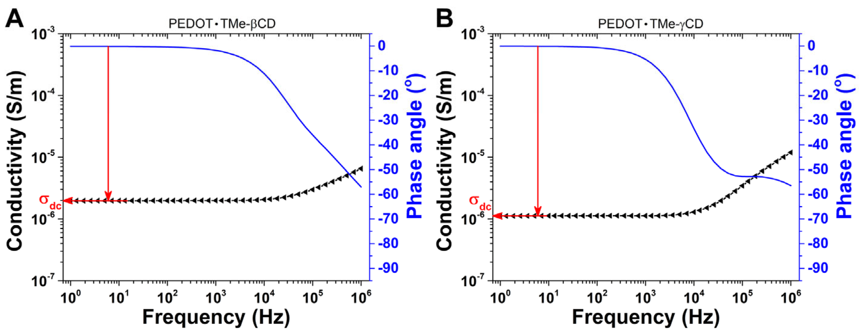 Materials 16 04757 g007 Materials 16 04757 g007