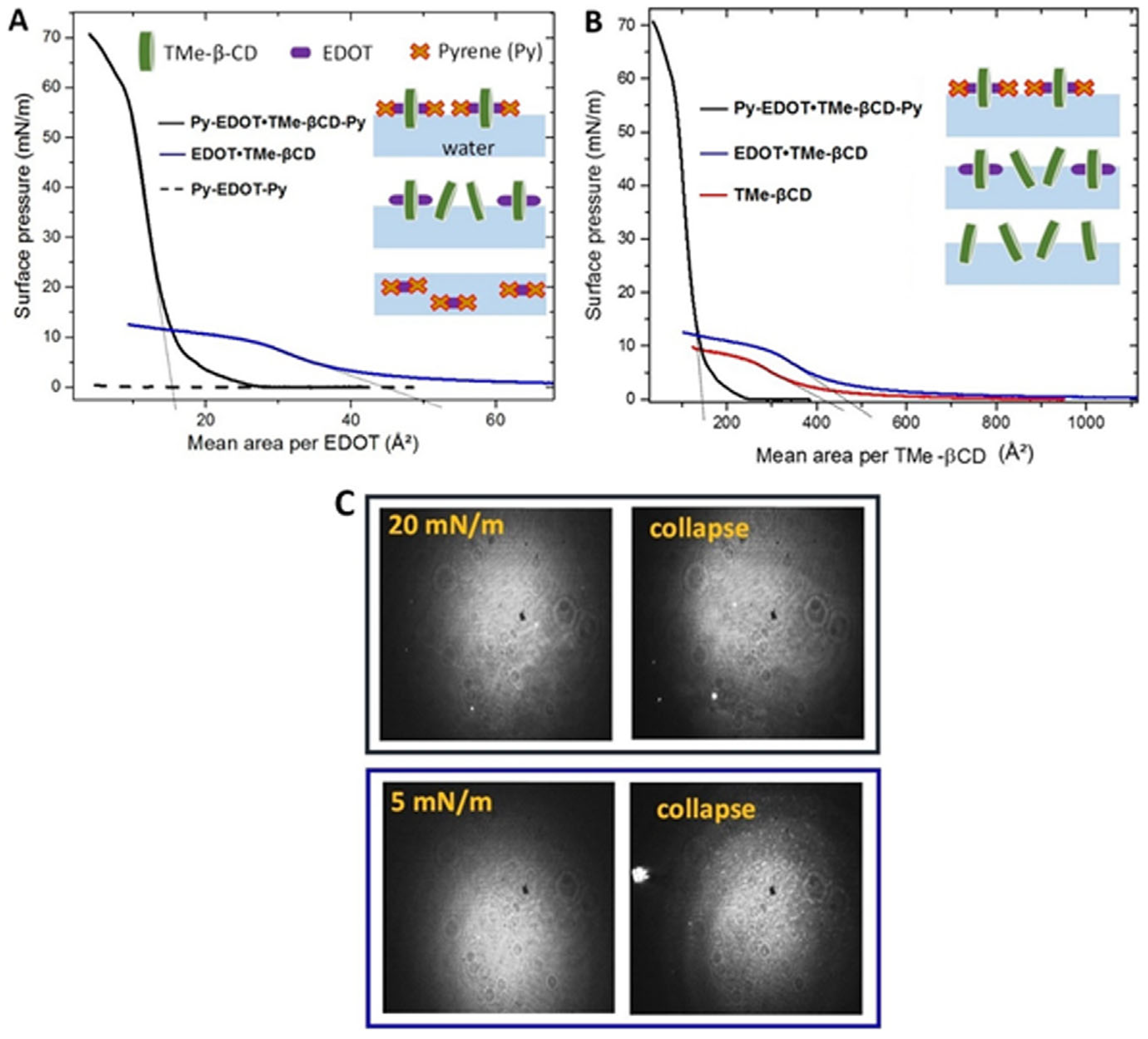 Materials 16 04757 g008 Materials 16 04757 g008
