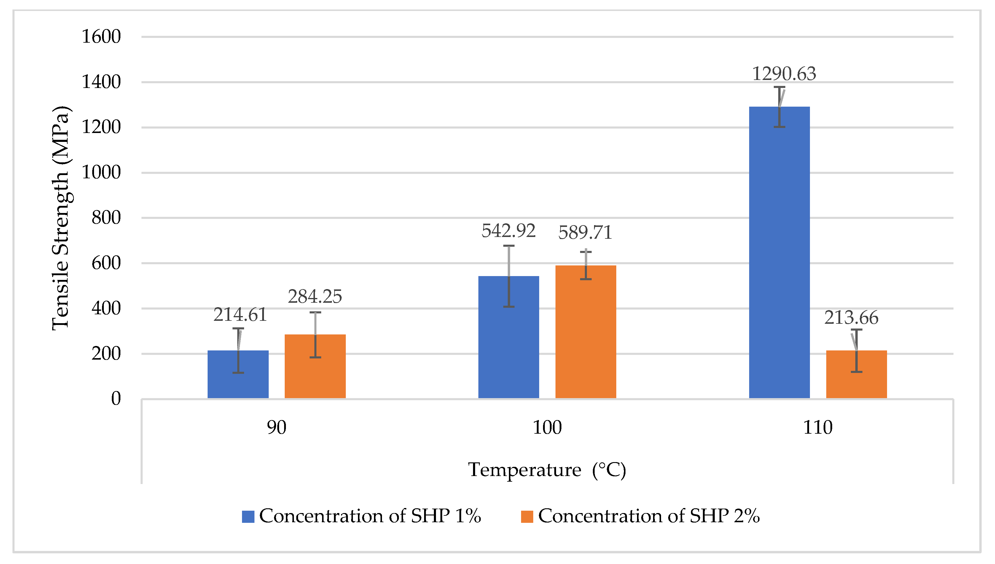 Materials 16 04758 g004