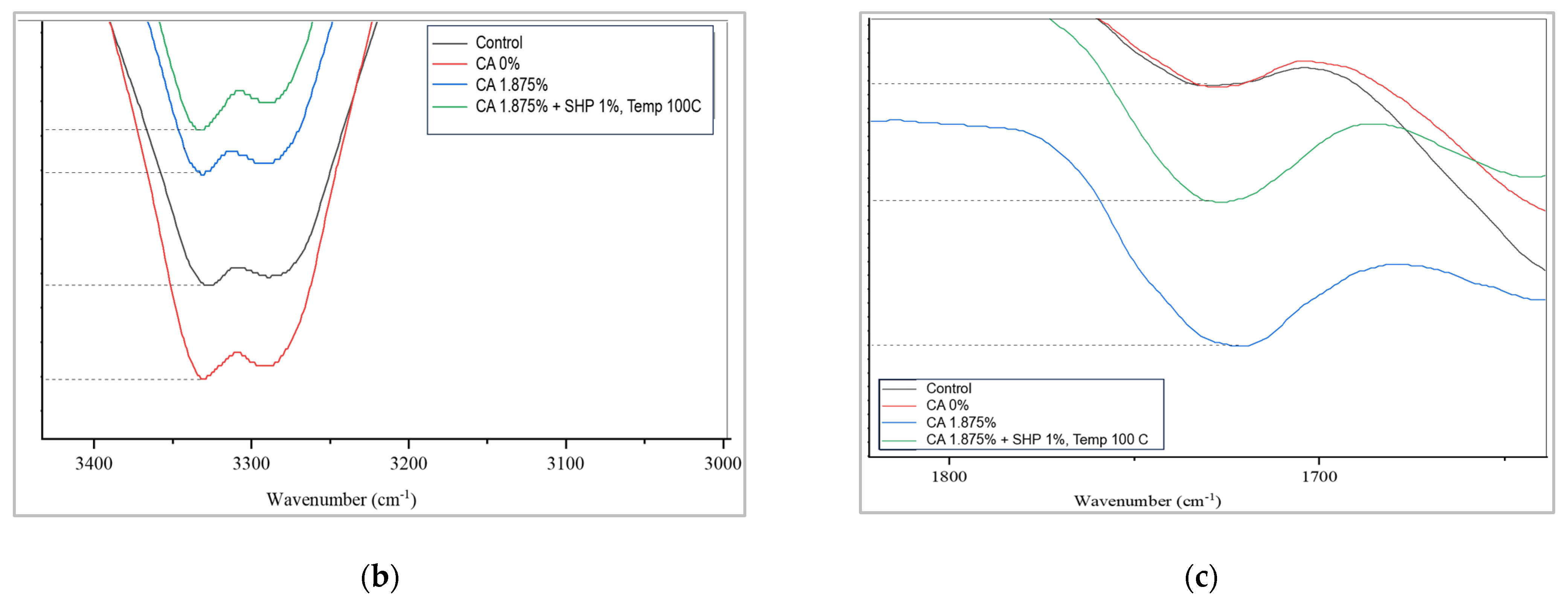 Materials 16 04758 g005b