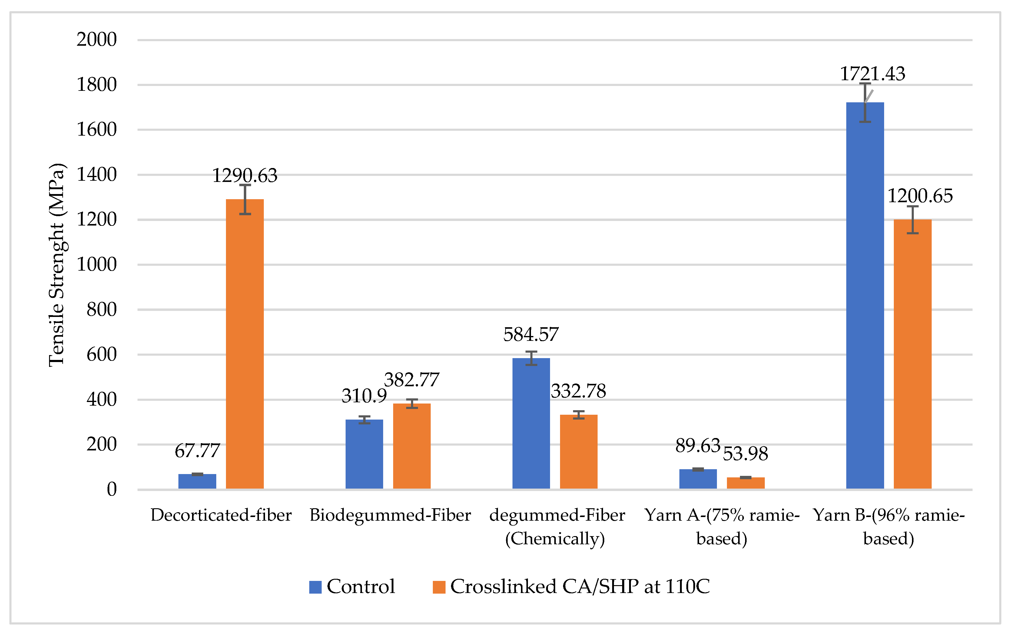 Materials 16 04758 g008