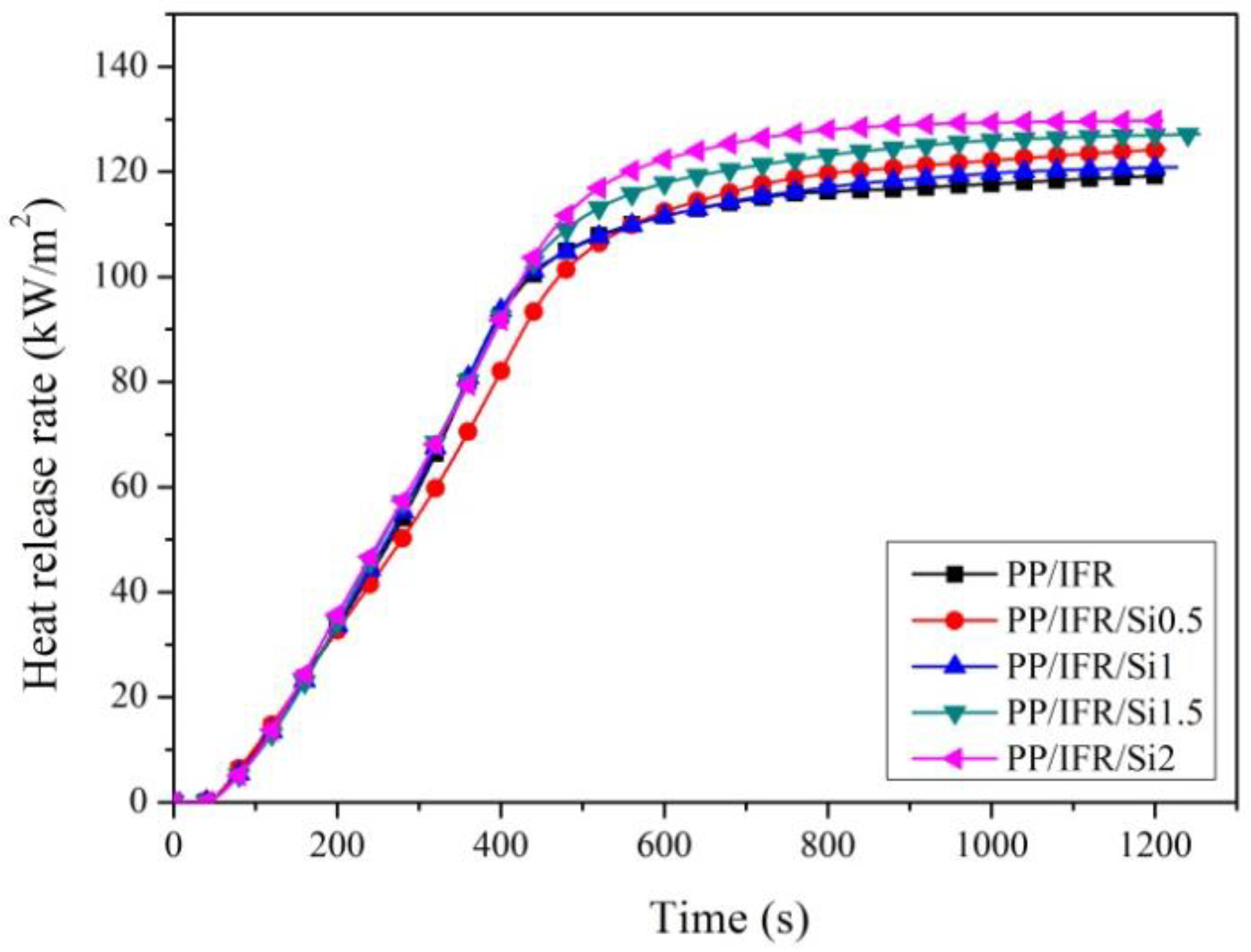 Materials 16 04759 g004