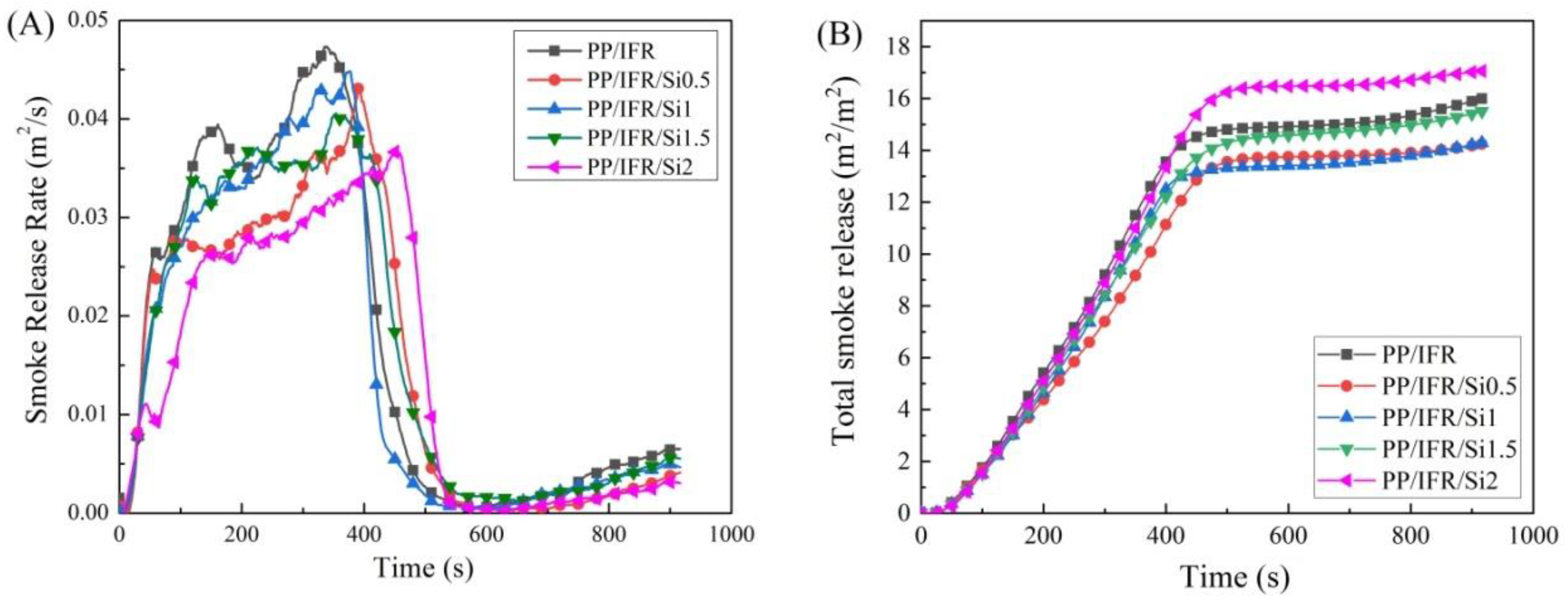 Materials 16 04759 g005