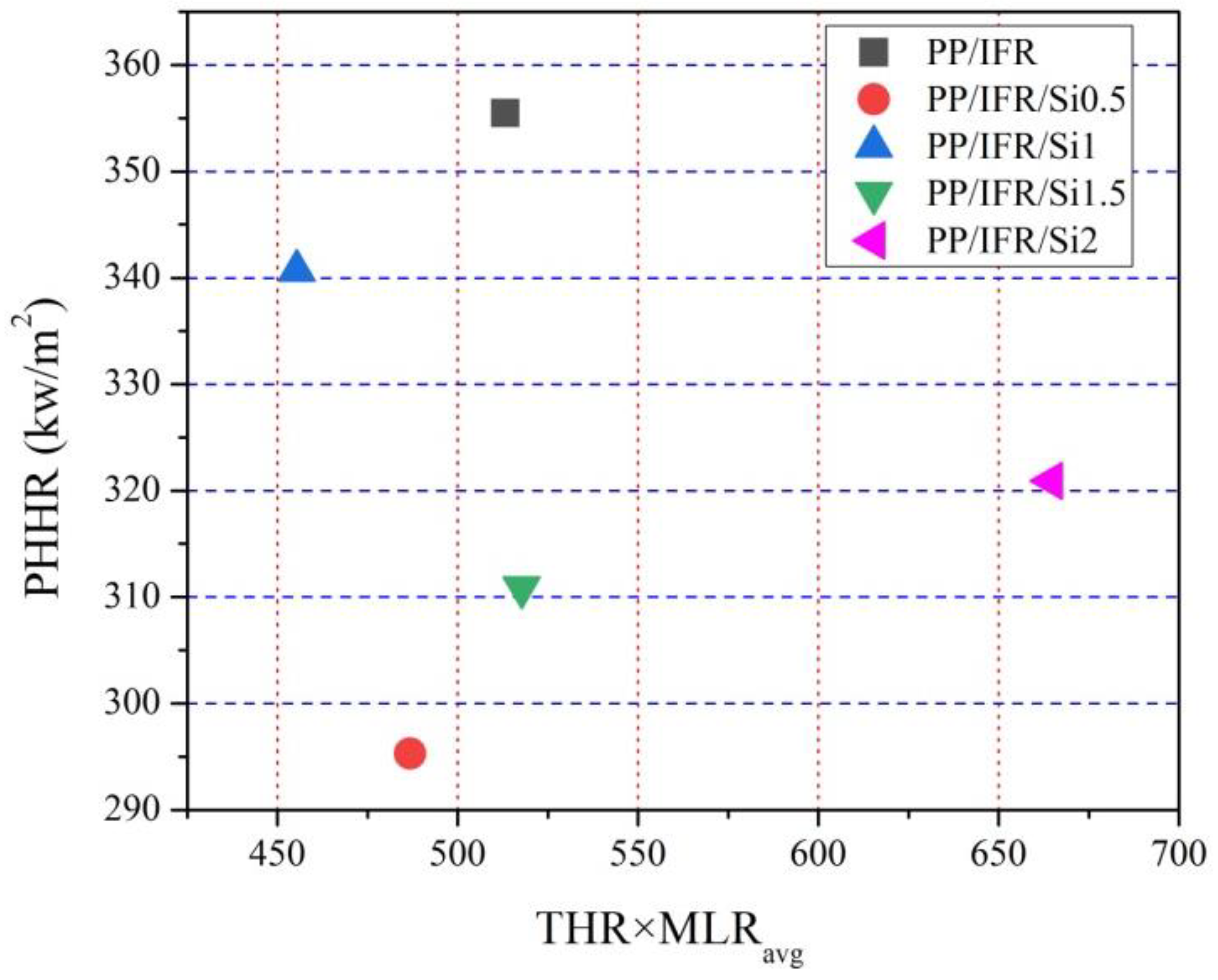 Materials 16 04759 g006