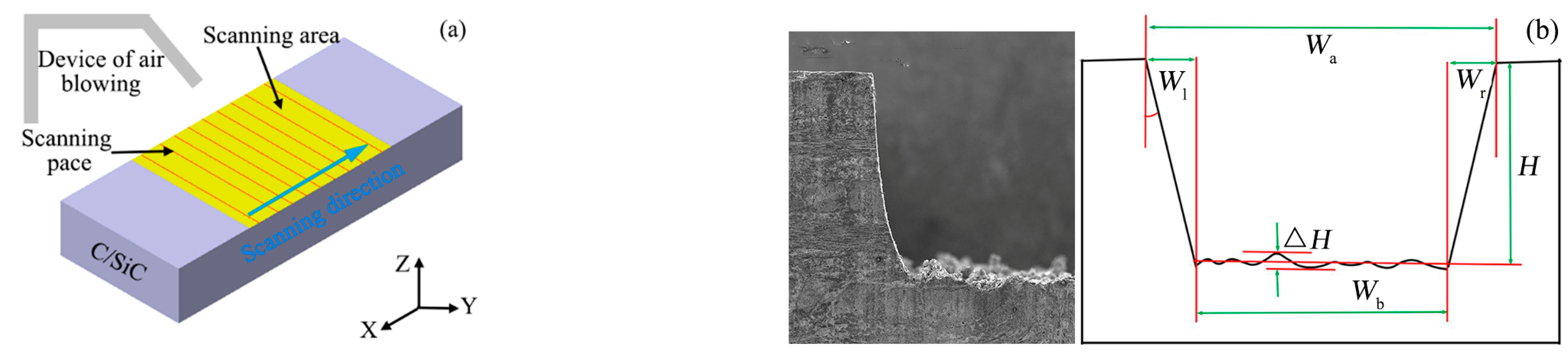 Materials 16 04761 g003 Materials 16 04761 g003