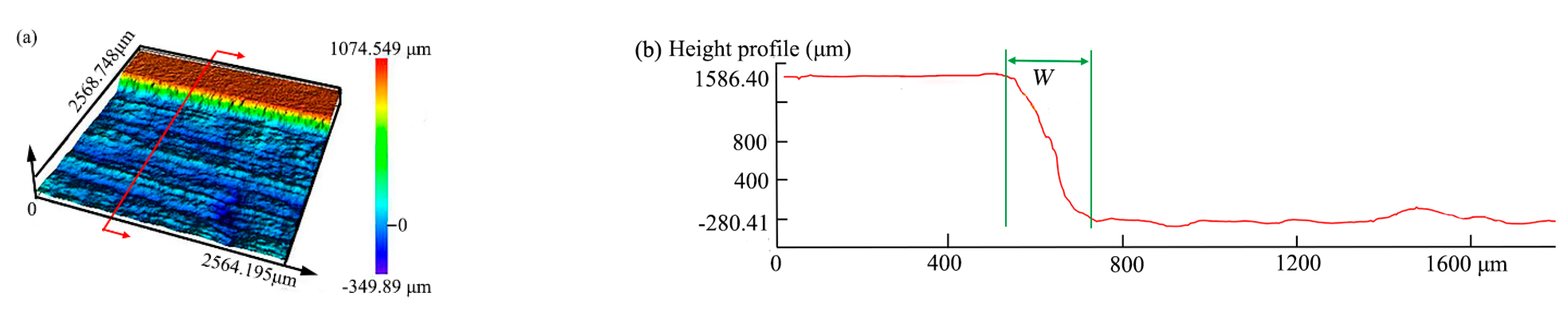 Materials 16 04761 g004 Materials 16 04761 g004