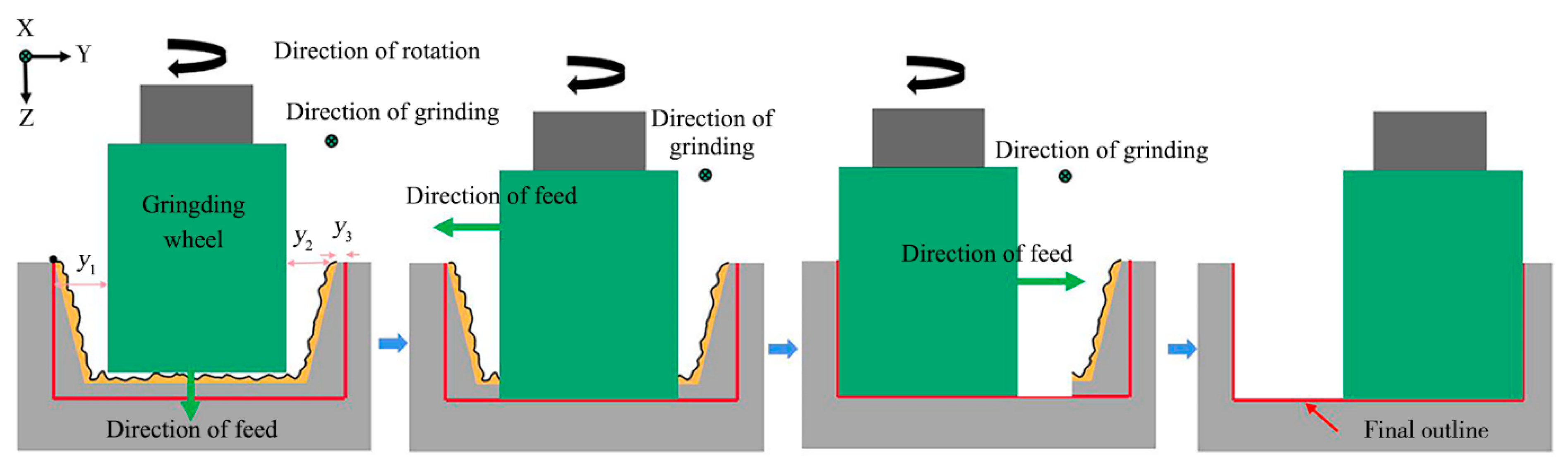 Materials 16 04761 g005 Materials 16 04761 g005