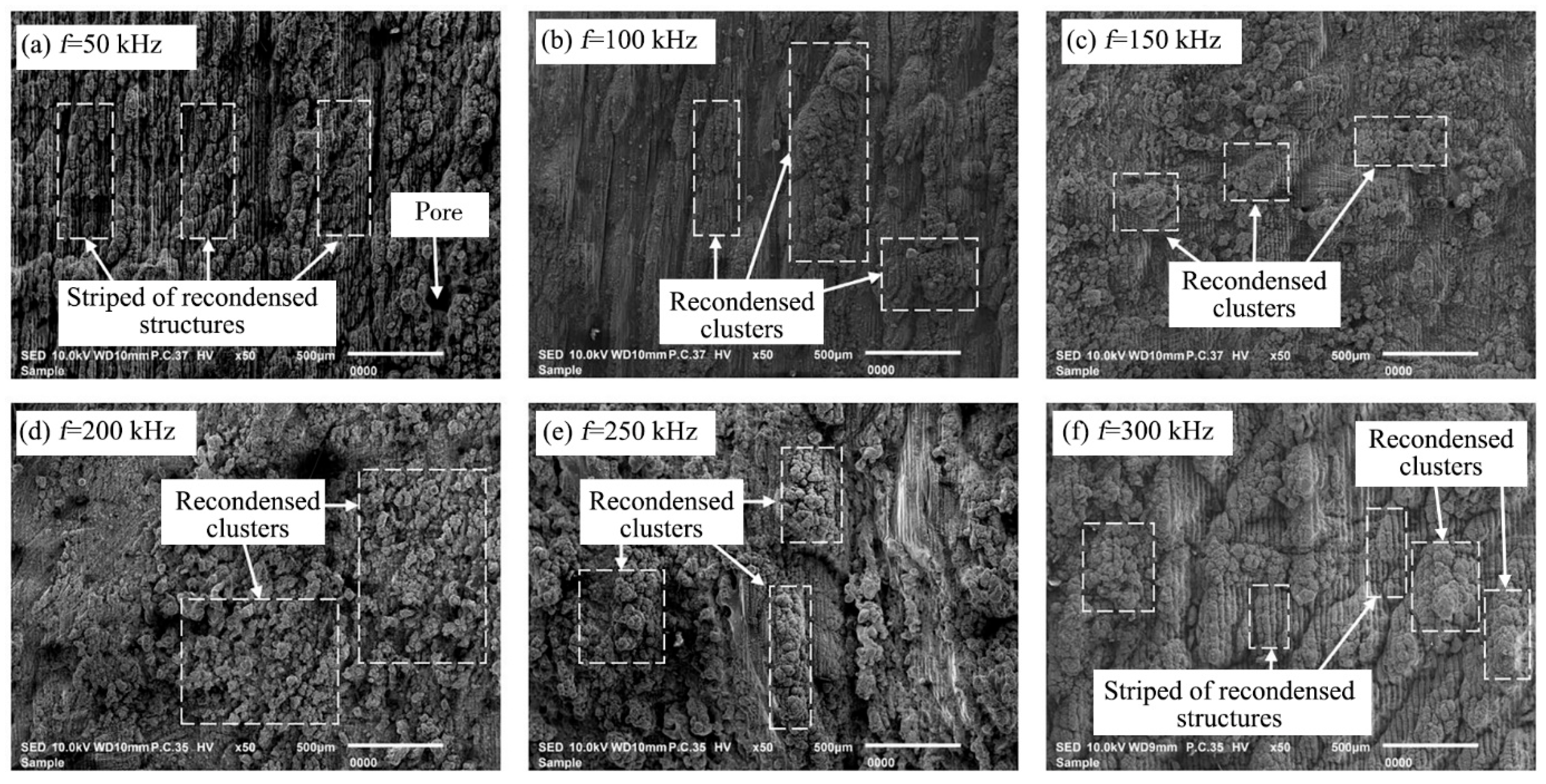 Materials 16 04761 g006 Materials 16 04761 g006