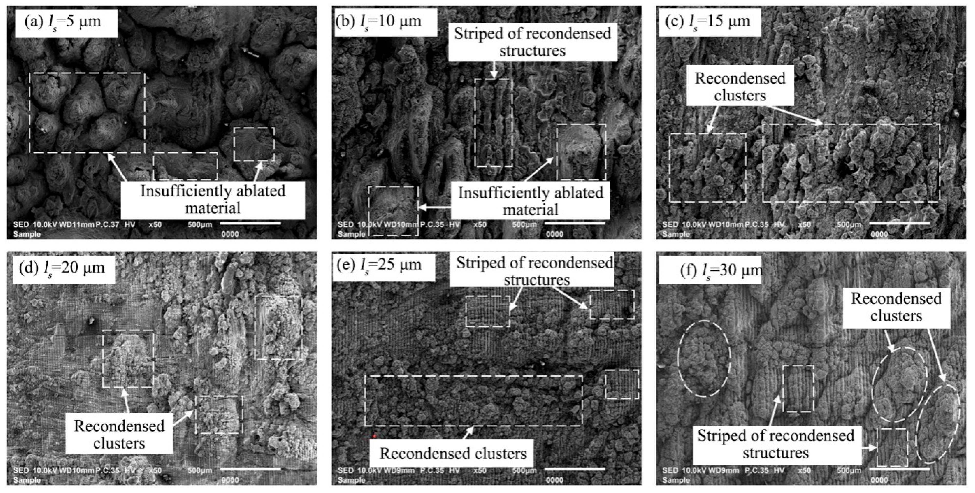 Materials 16 04761 g007 Materials 16 04761 g007