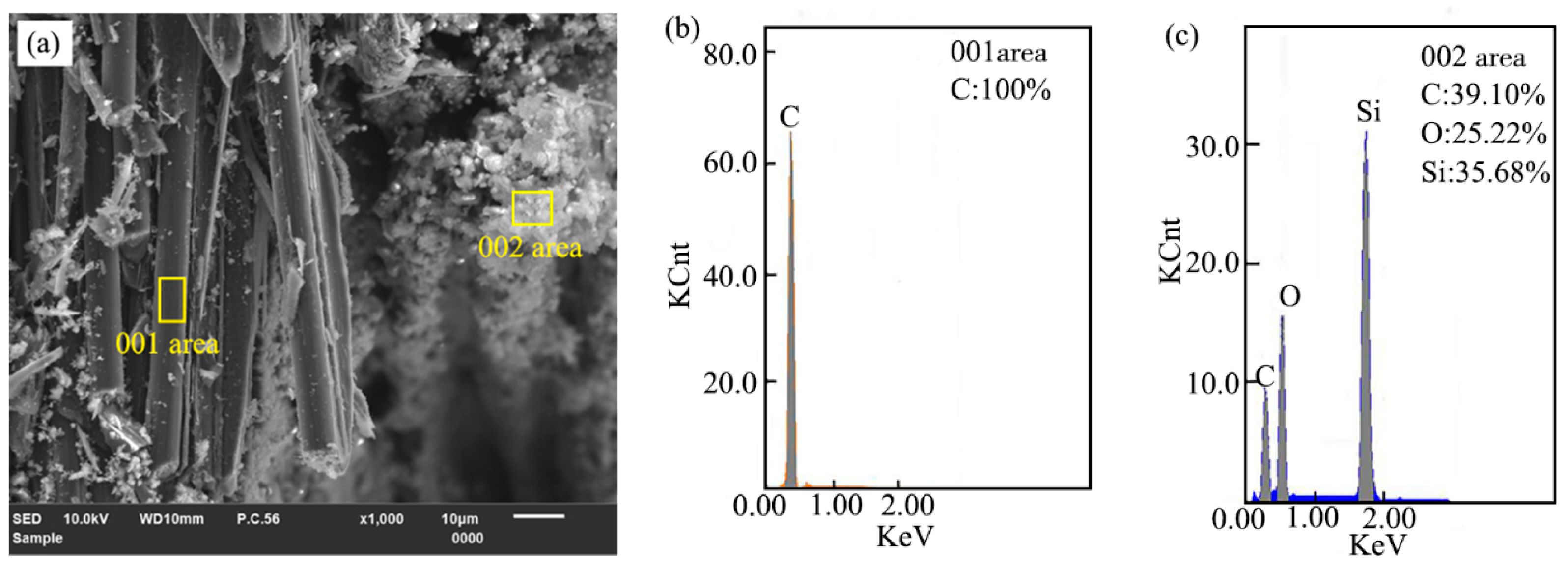 Materials 16 04761 g009 Materials 16 04761 g009