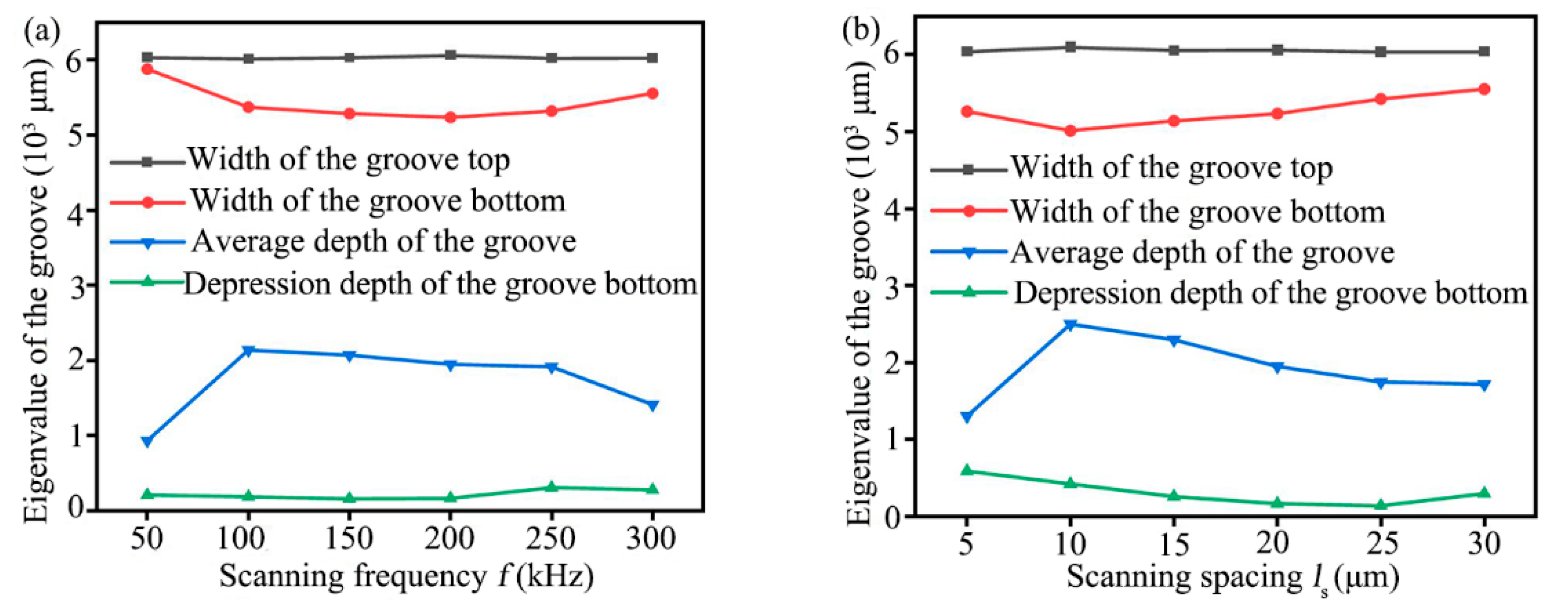 Materials 16 04761 g011 Materials 16 04761 g011
