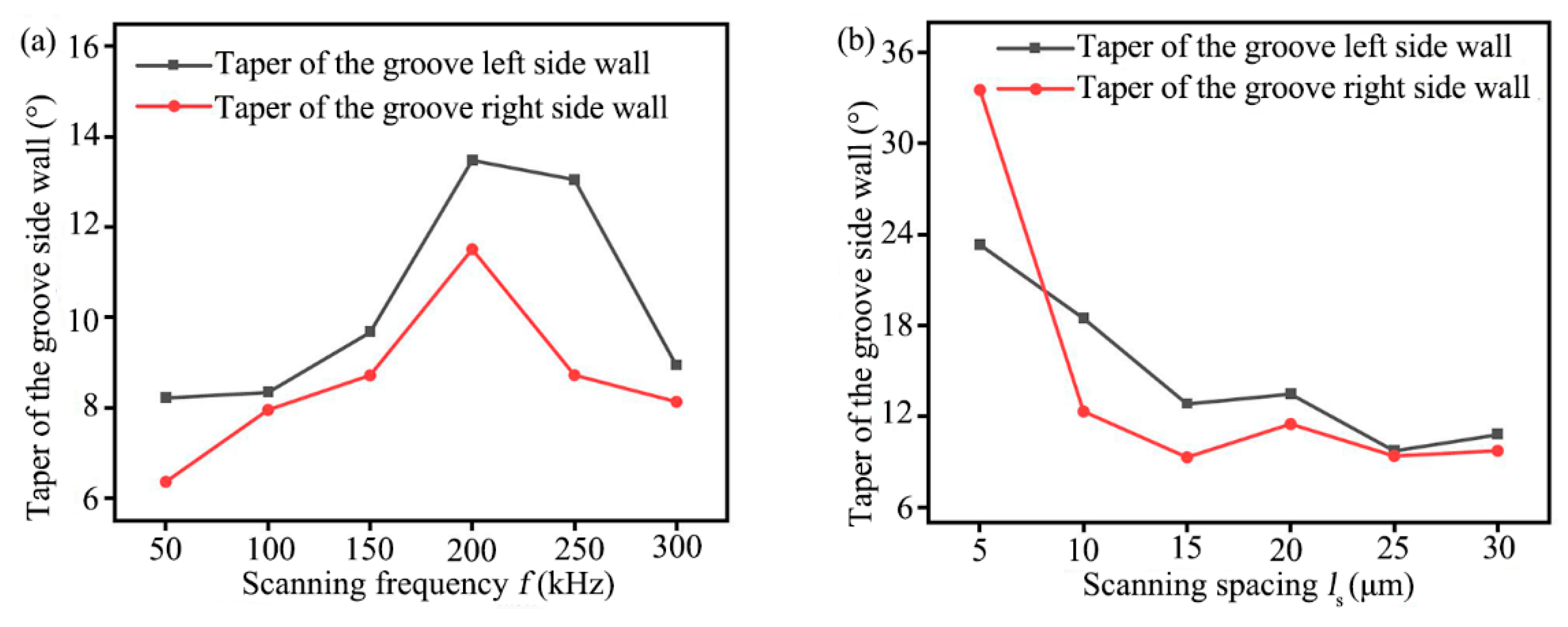 Materials 16 04761 g012 Materials 16 04761 g012