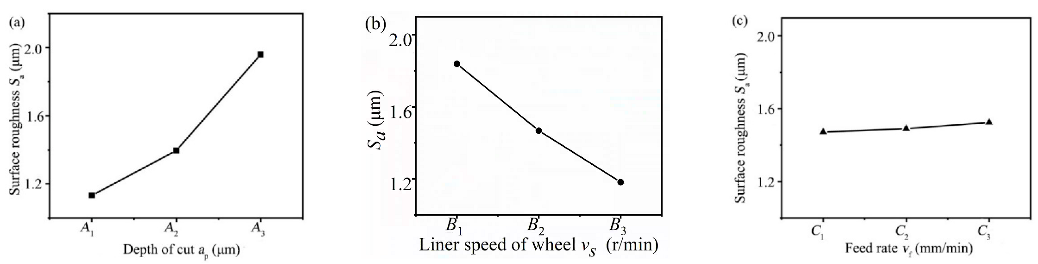 Materials 16 04761 g013 Materials 16 04761 g013
