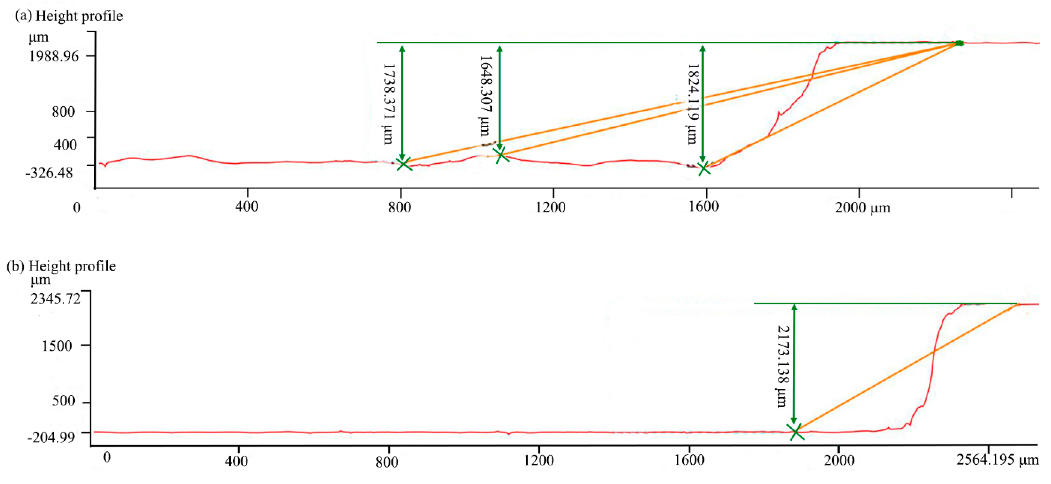 Materials 16 04761 g015 Materials 16 04761 g015