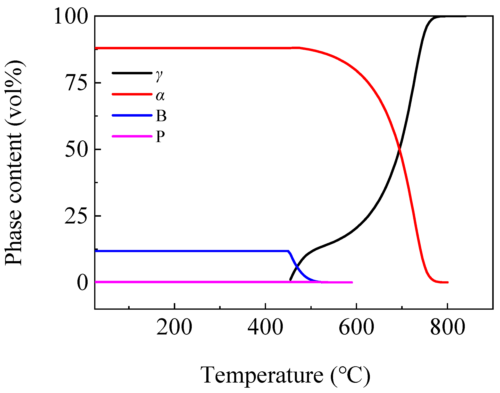 Materials 16 04762 g002