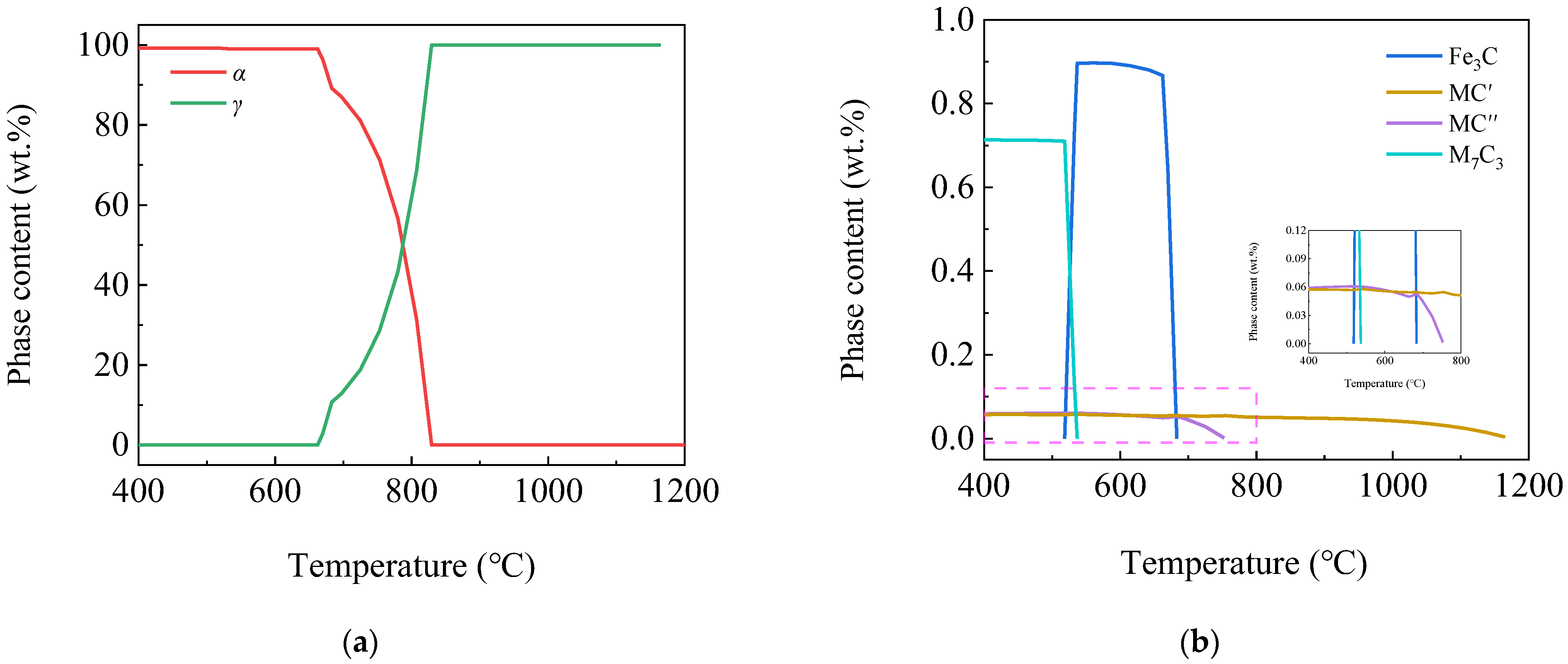 Materials 16 04762 g004
