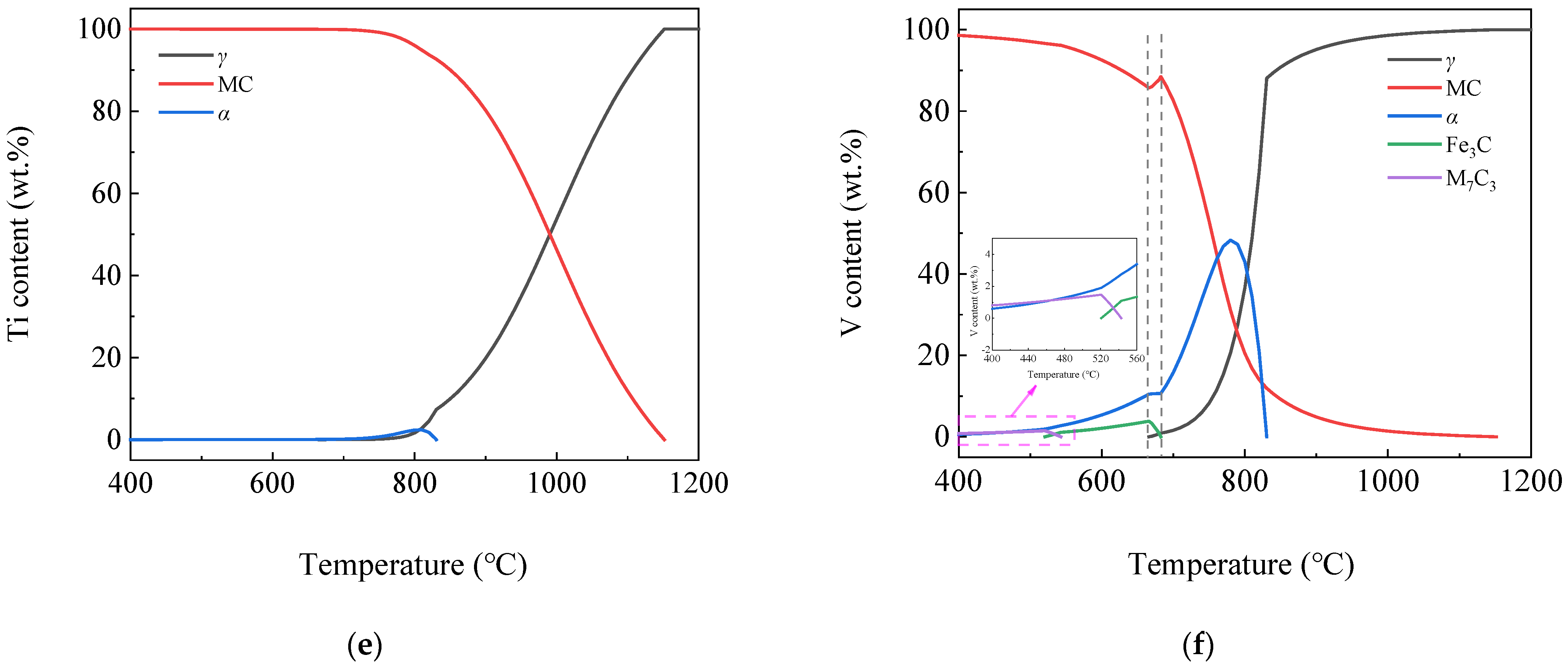 Materials 16 04762 g009b