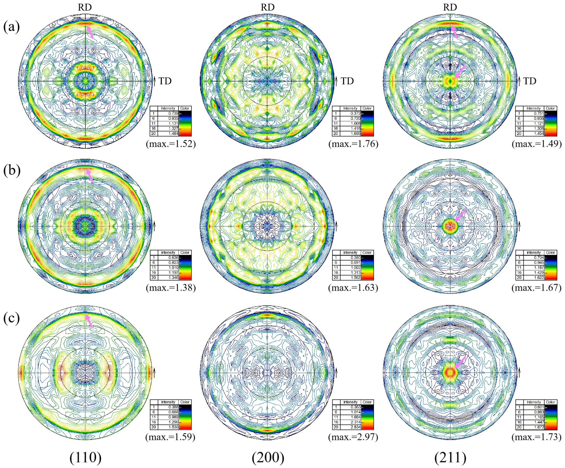 Materials 16 04762 g018