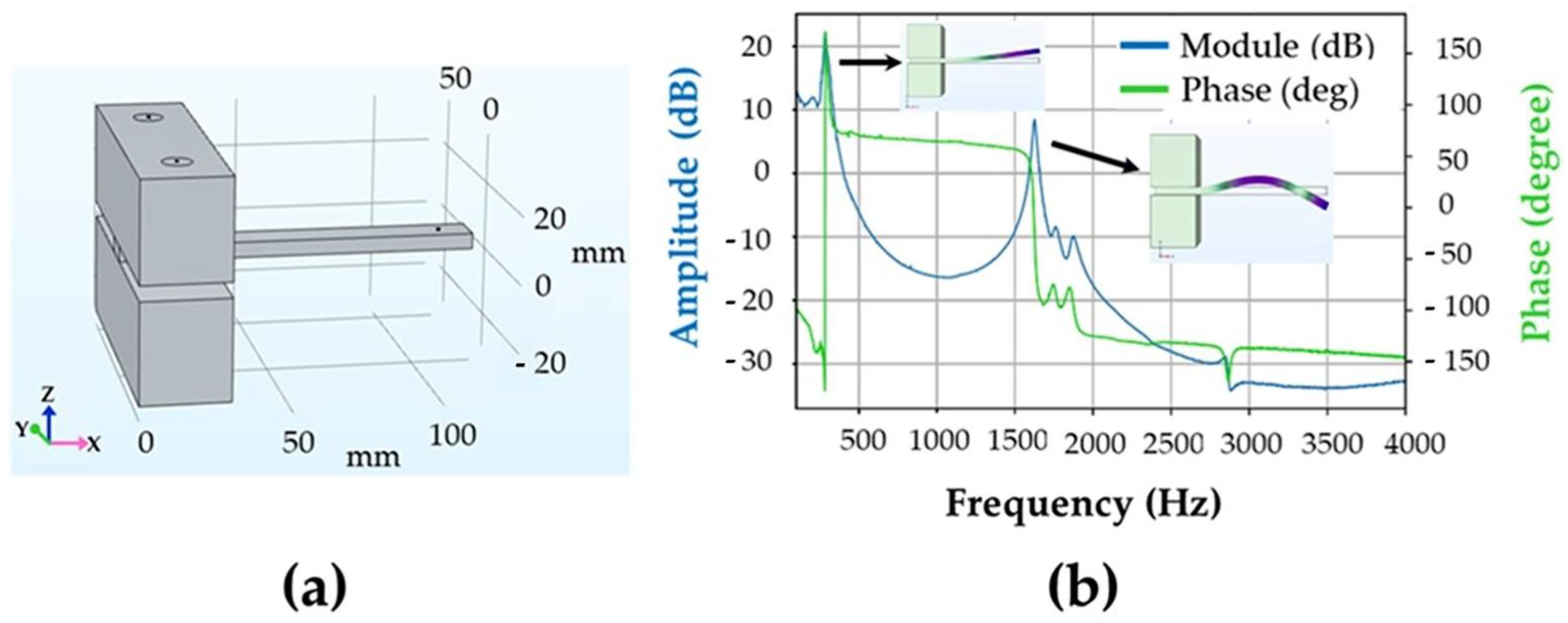 Materials 16 04763 g003 Materials 16 04763 g003